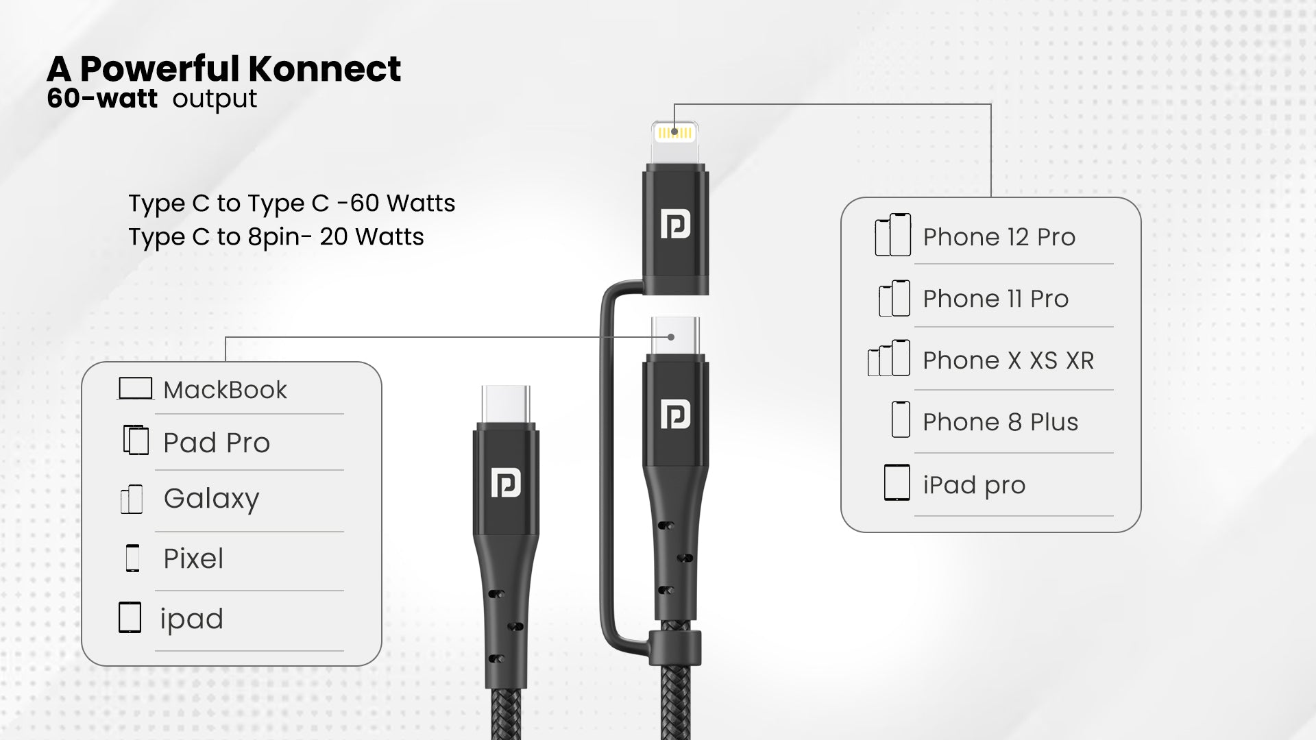 Portronics Konnect J6 Type C to 8 Pin & USB cable 60 W Charging Fast Data Sync and Data Transfer for sharing large data volumes with upto 480 mbps transfer speed