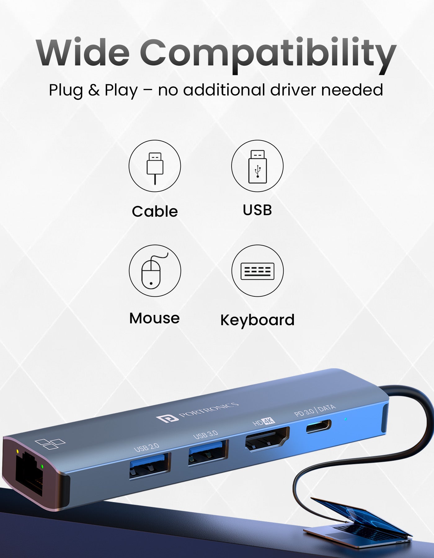 Portronics Mport 51 5-in-1 Type-C multiport hub For PD Quick Charge