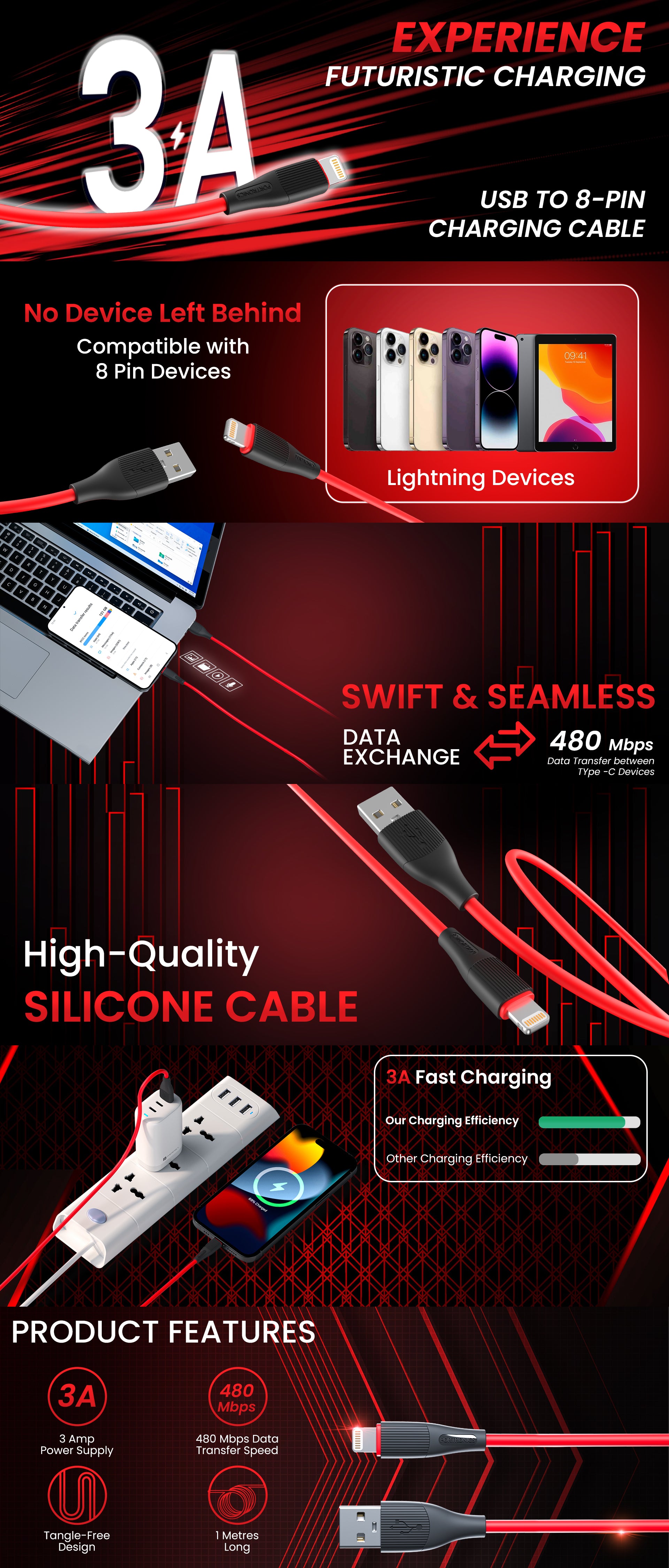 Portronics Silklink 8 Pin USB to 8 Pin Fast charging Cable for Iphone| fast charging cable| lighting cable