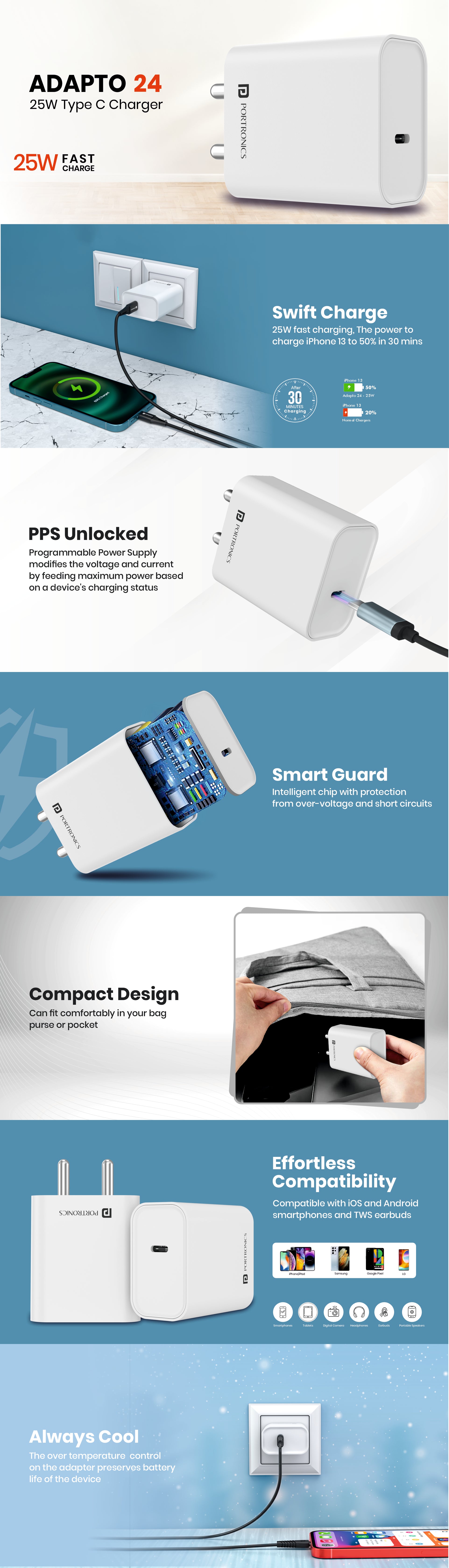 Adapto 24 - 18W Type-C PD Charger/Adapter with Fast Charging