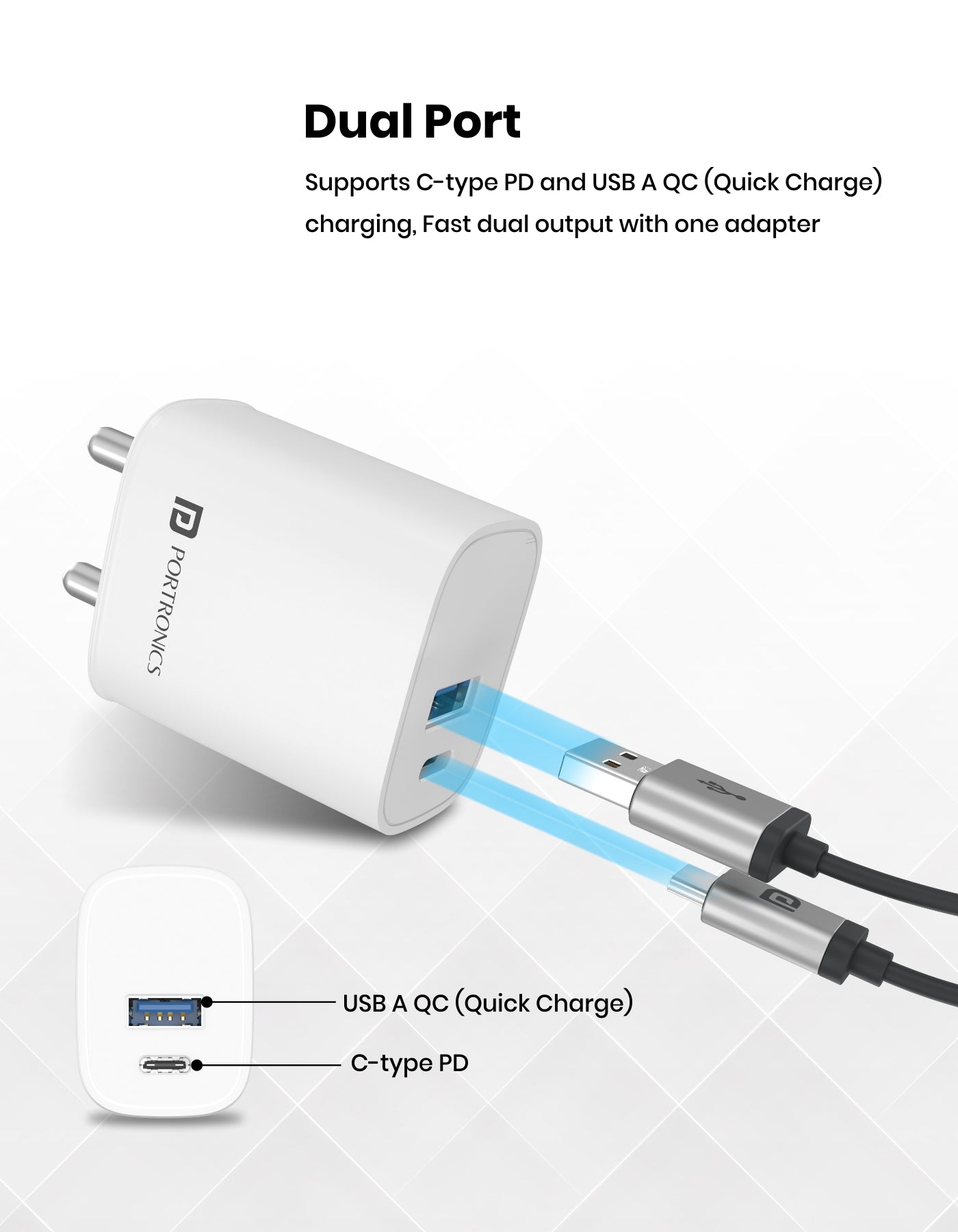 Portronics Adapto 30 Fast charger supports C-type and USB A charging, Fast dual output with one adapter.