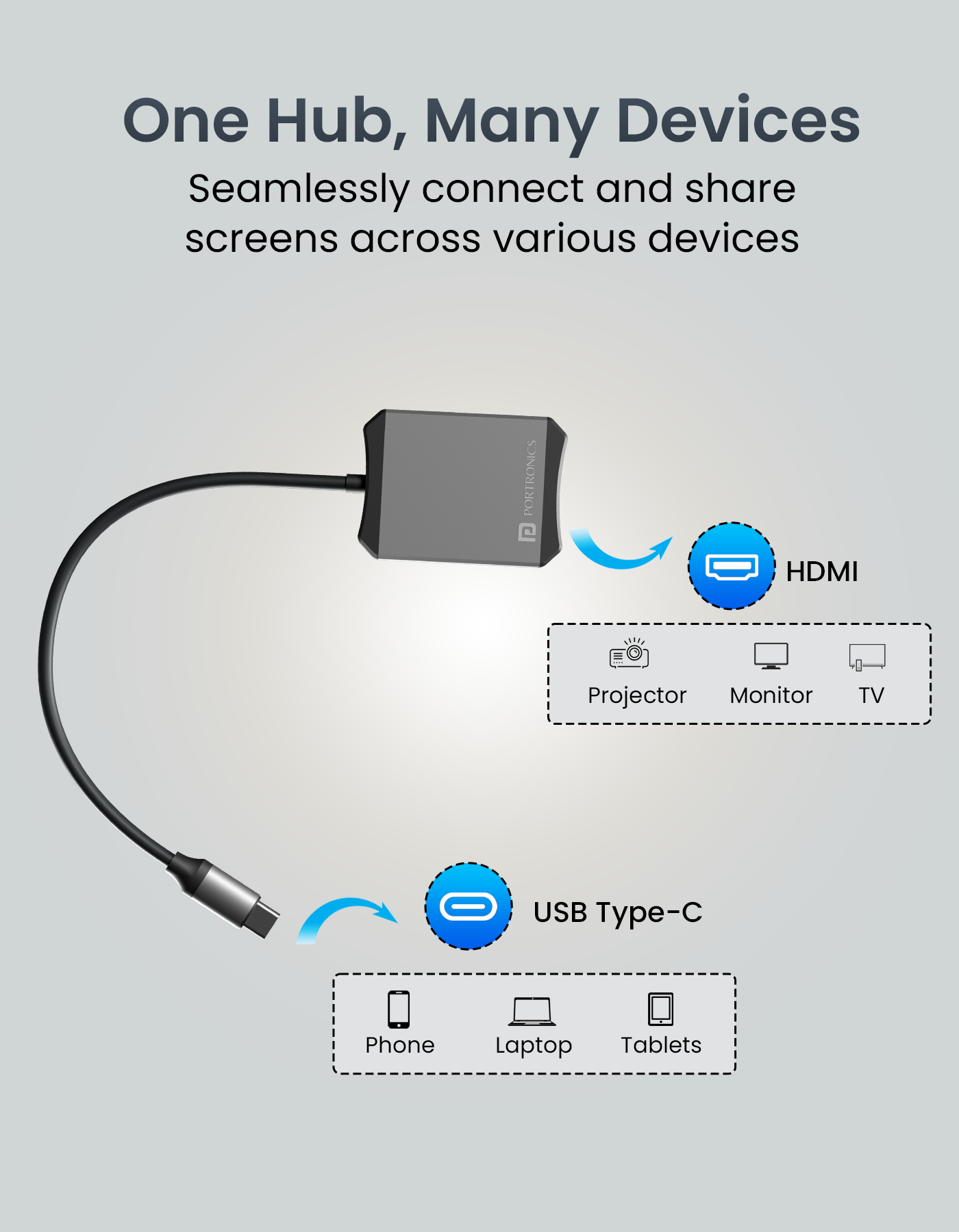 Portronics Mport X1 Ethernet Adapter usb hub with fast internet speed