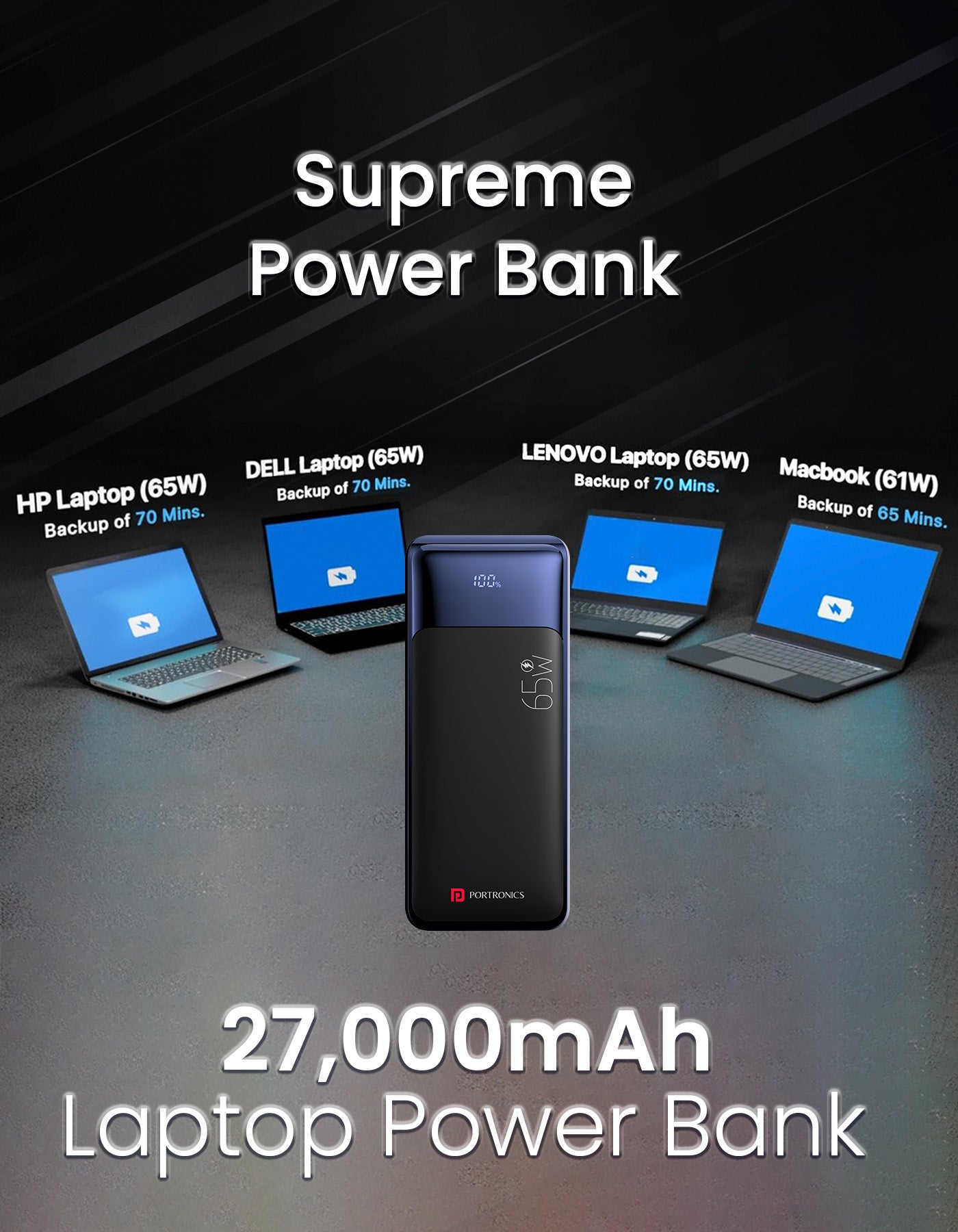 Portronics Ampbox 27K 27000mah fast charging portable laptop power bank 