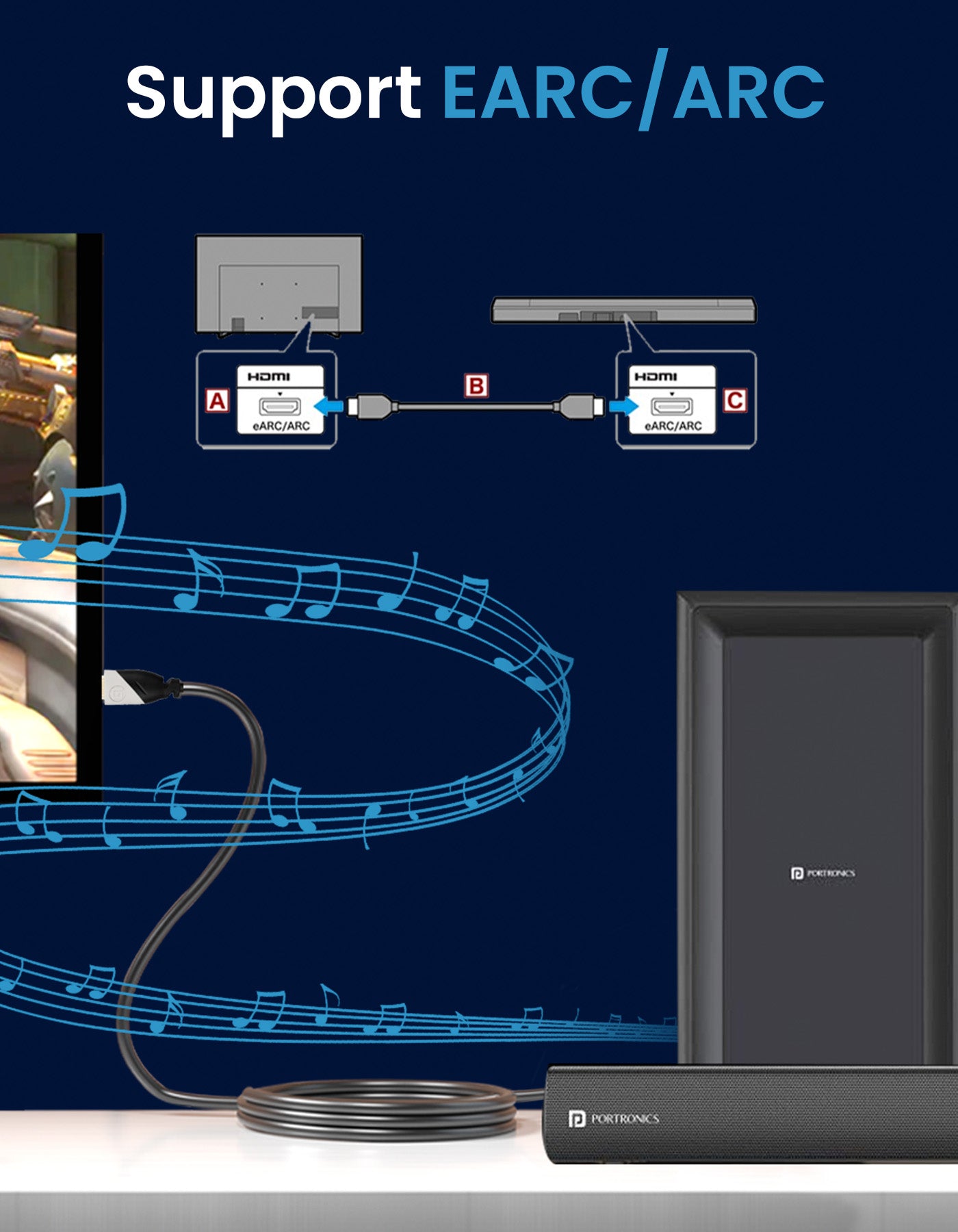 Portronics Konnect Sync- male to male HDMI to HDMI cable support EARC/ARC