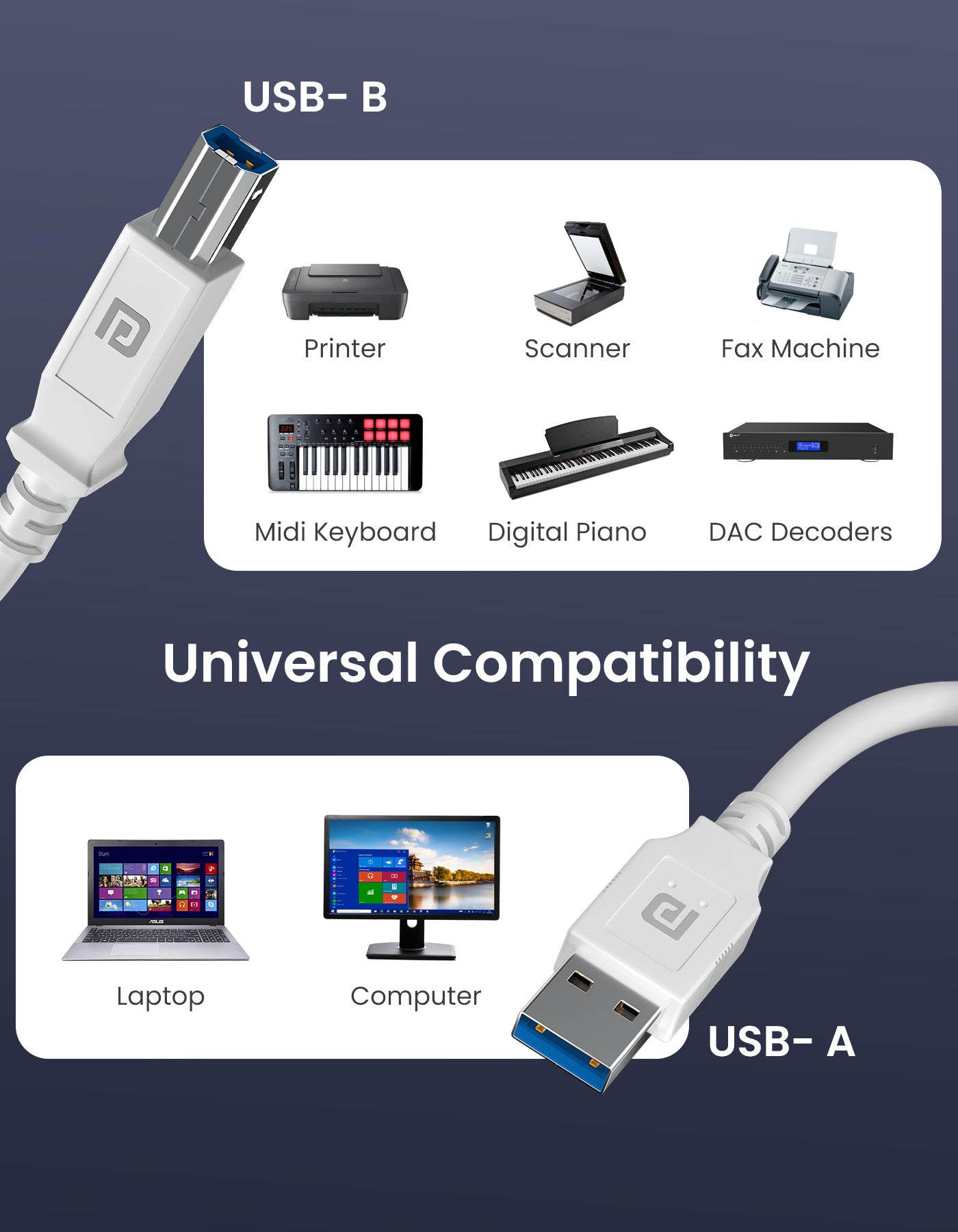 Portronics Printlink 5 - USB A To USB B For Printer 1.5M Cable