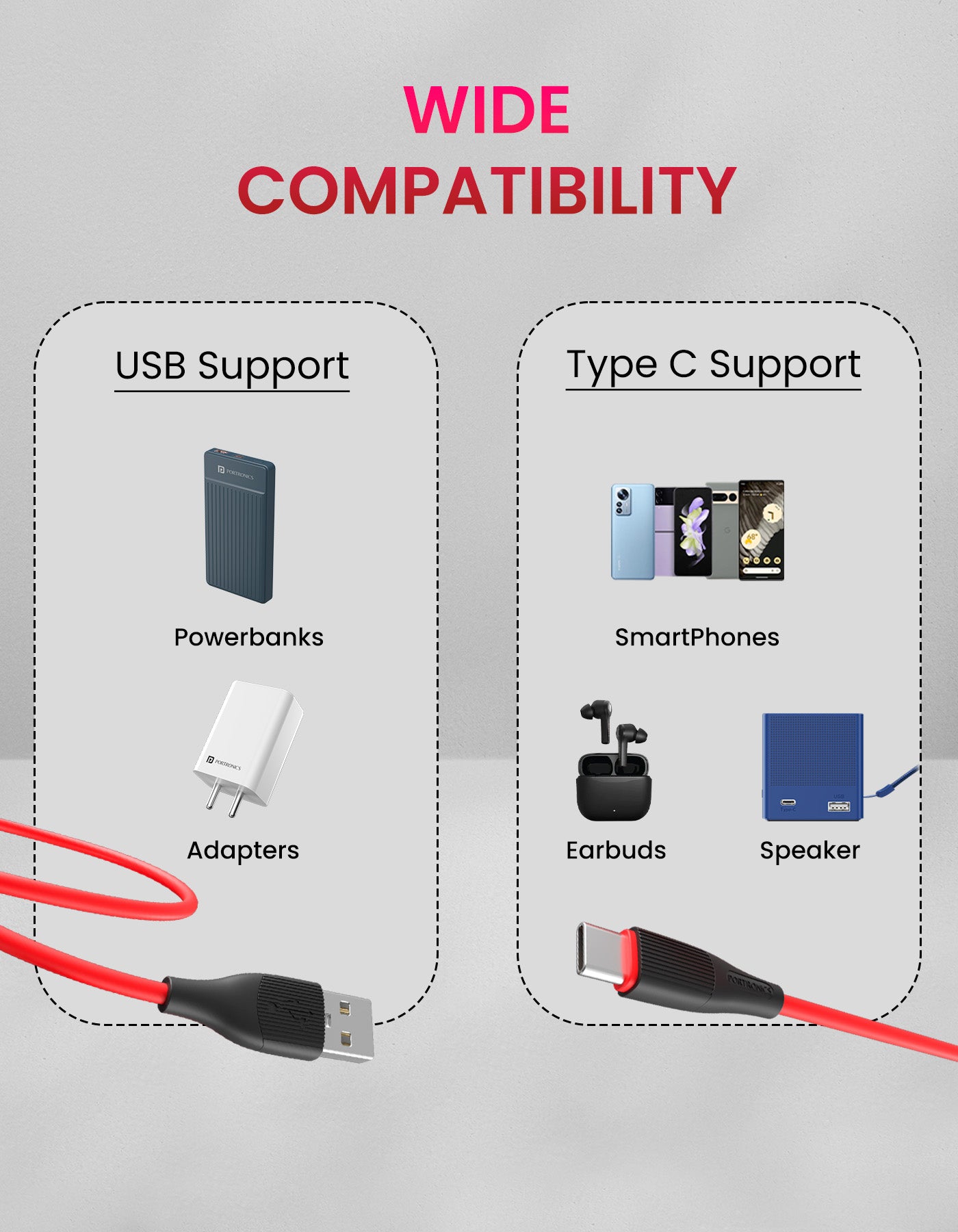 Portronics Konnect Spydr 31 3-in-one cable with micro USB, iOS, & Type C