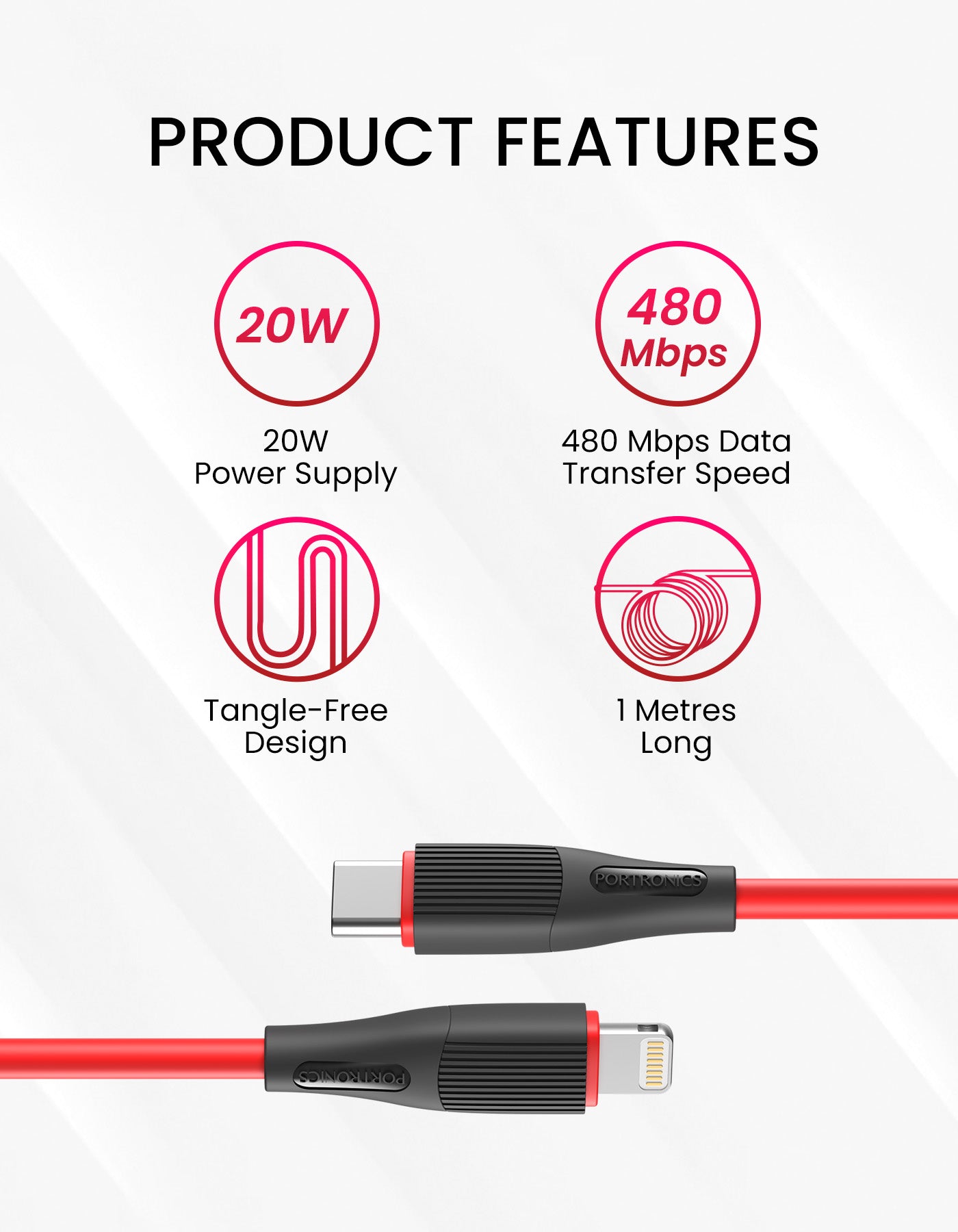 Portronics Konnect Spydr 31 3-in-one cable with micro USB, iOS, & Type C