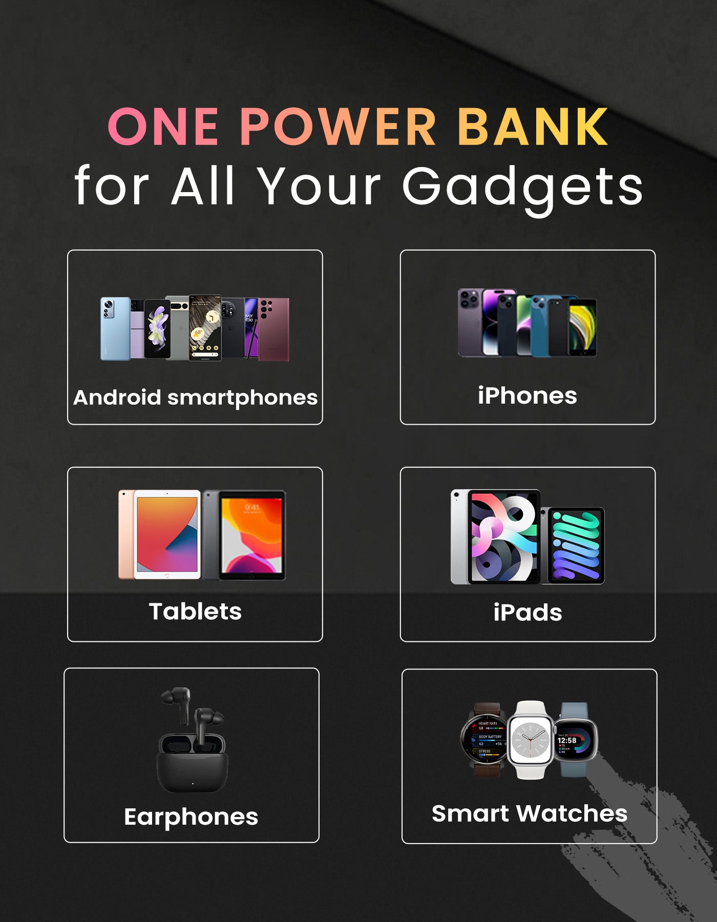 Portronics PowerPod 20K 20000mah power bank| pocket powerbank | dual charging power bank for all your smart gadgets