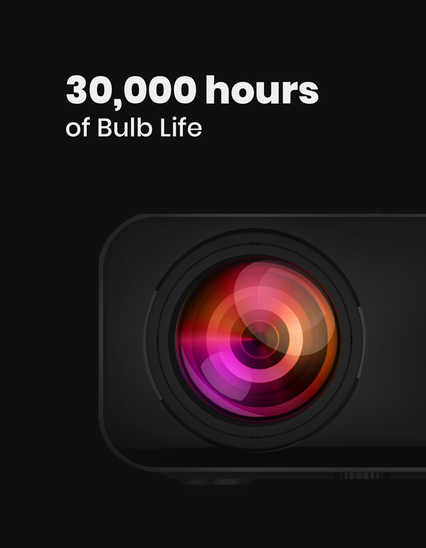 Portronics BEEM 200 Plus, mini projector has 30000 hours bulb life