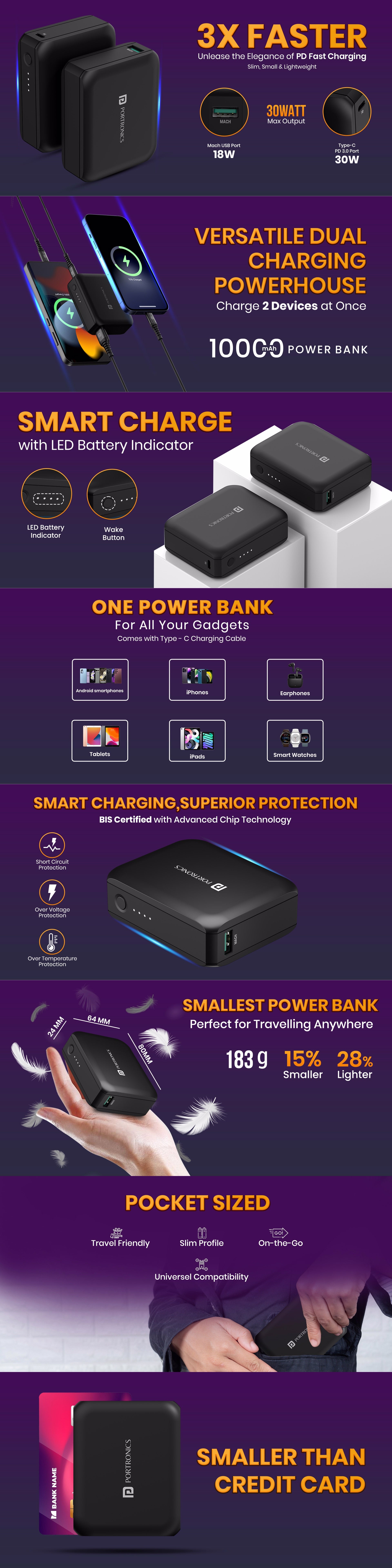 Portronics PowerPulse 30 10000mah Smallest Power Bank