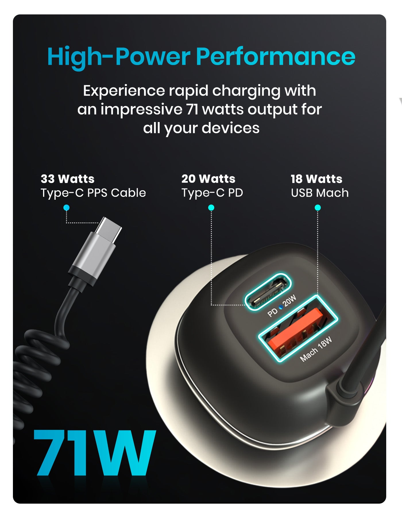 Portronics Car Power 1C car charger with triple port usb hub| best car accessories| 20w pd car charging hub