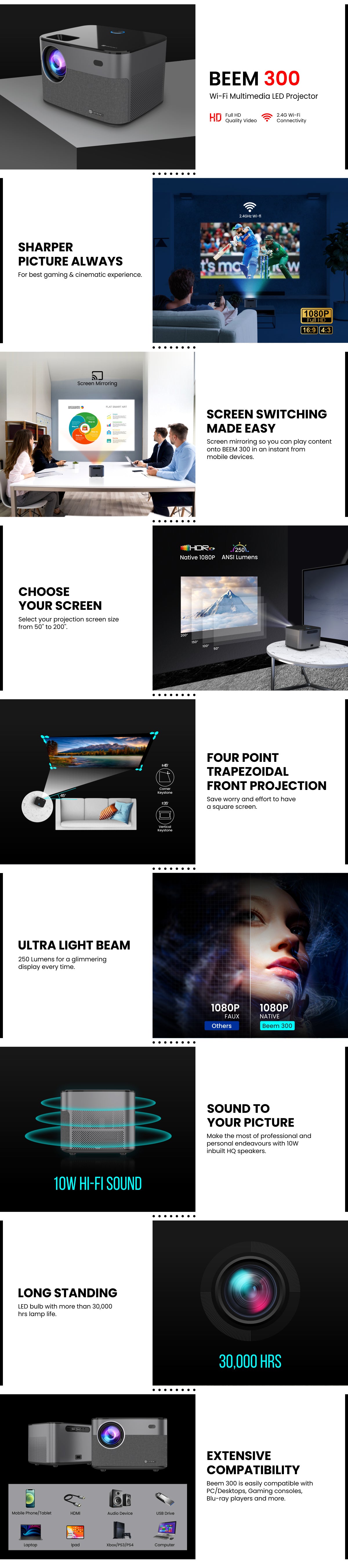 Portronics BEEM 300 Mini Projector/ bluetooth projector for best gaming & cinematic experience.