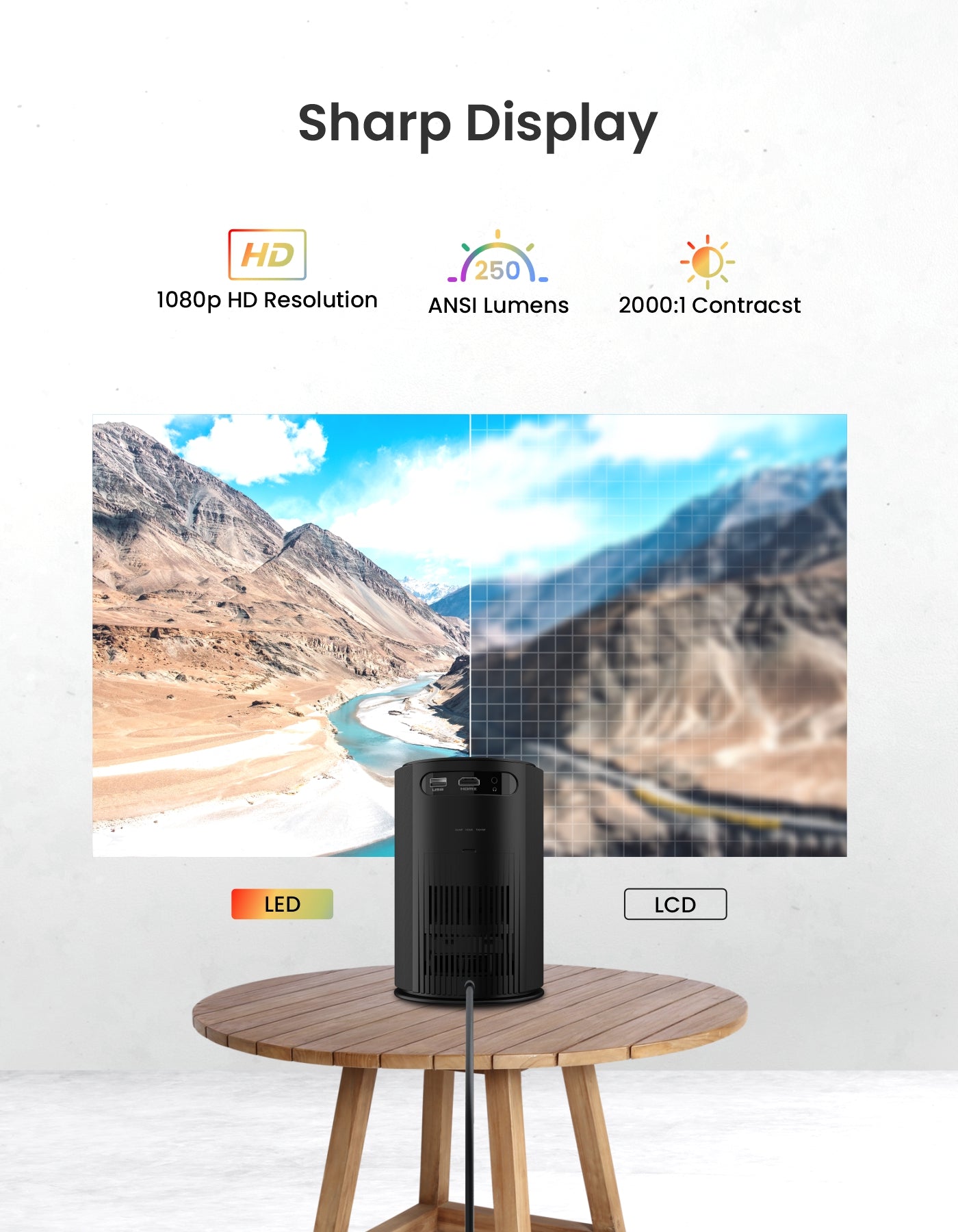 Portronics Beem 400 smart mini projector| Portable projector for home with sharp display 250 ANSI Lumens and HD Resolution