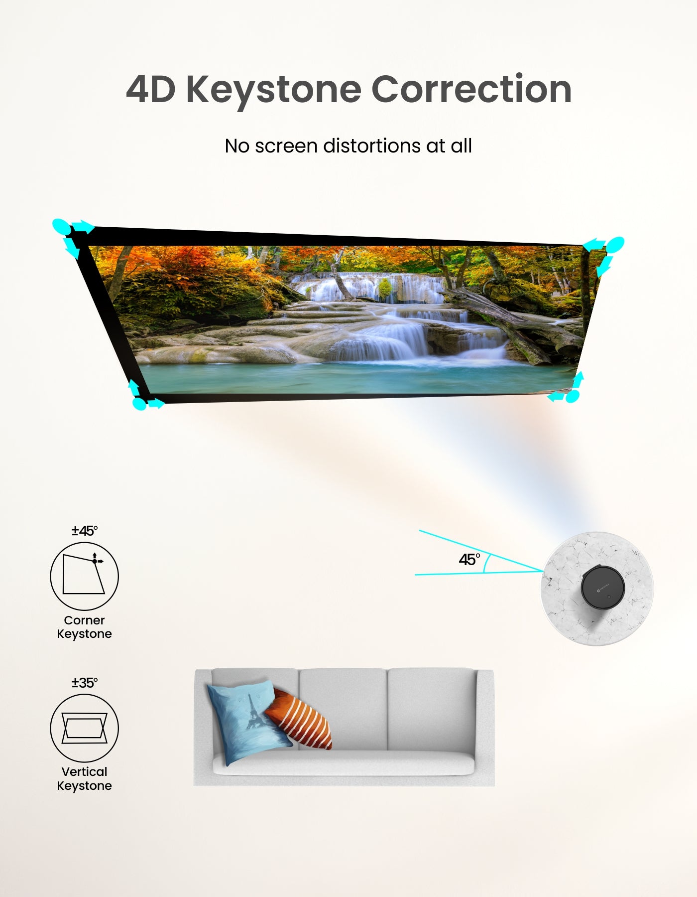 Portronics Beem 410 android mini projector has auto focus| mini projector with auto keystone features