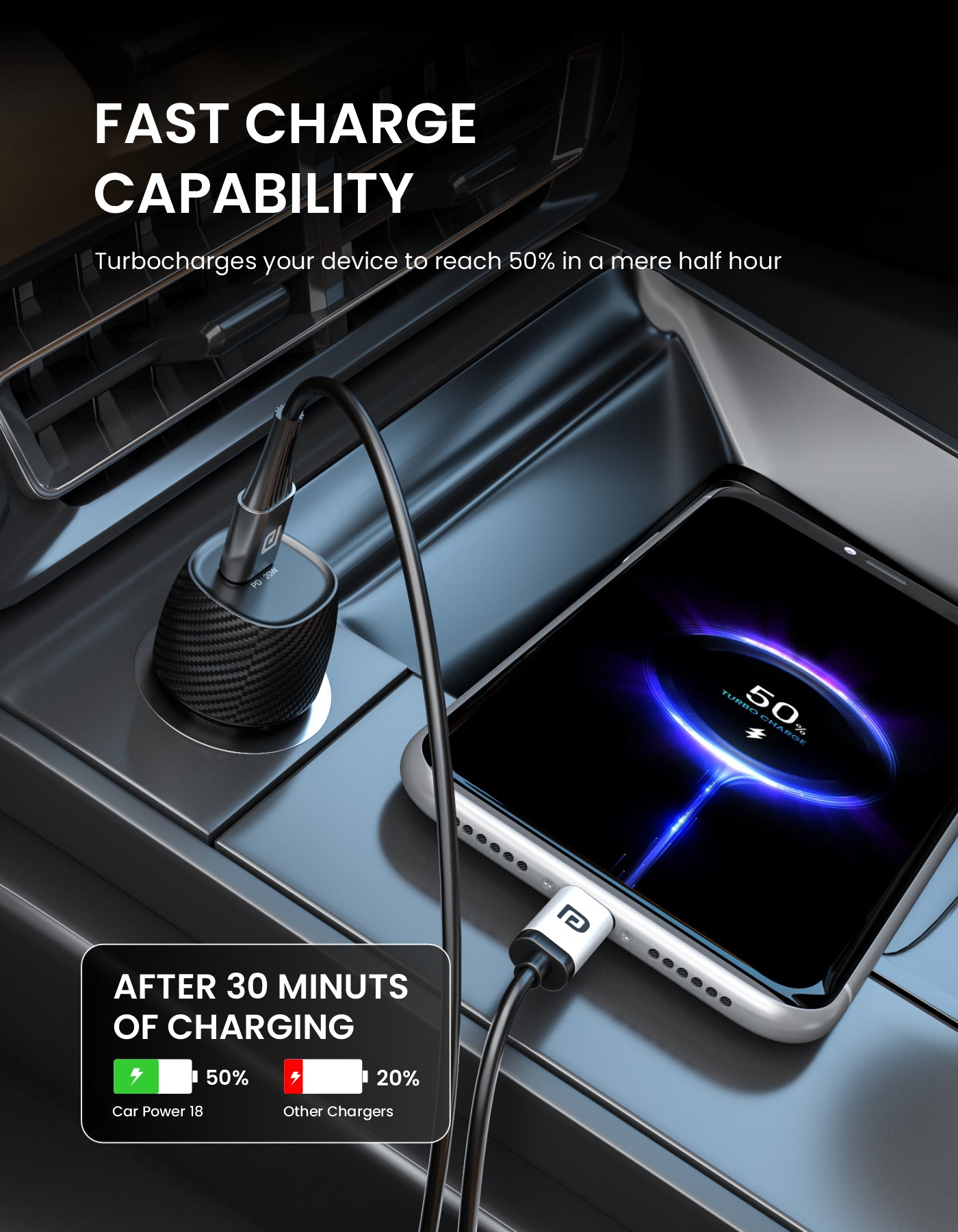 Portronics Car Power 18 - a fast car charger with dual USB ports