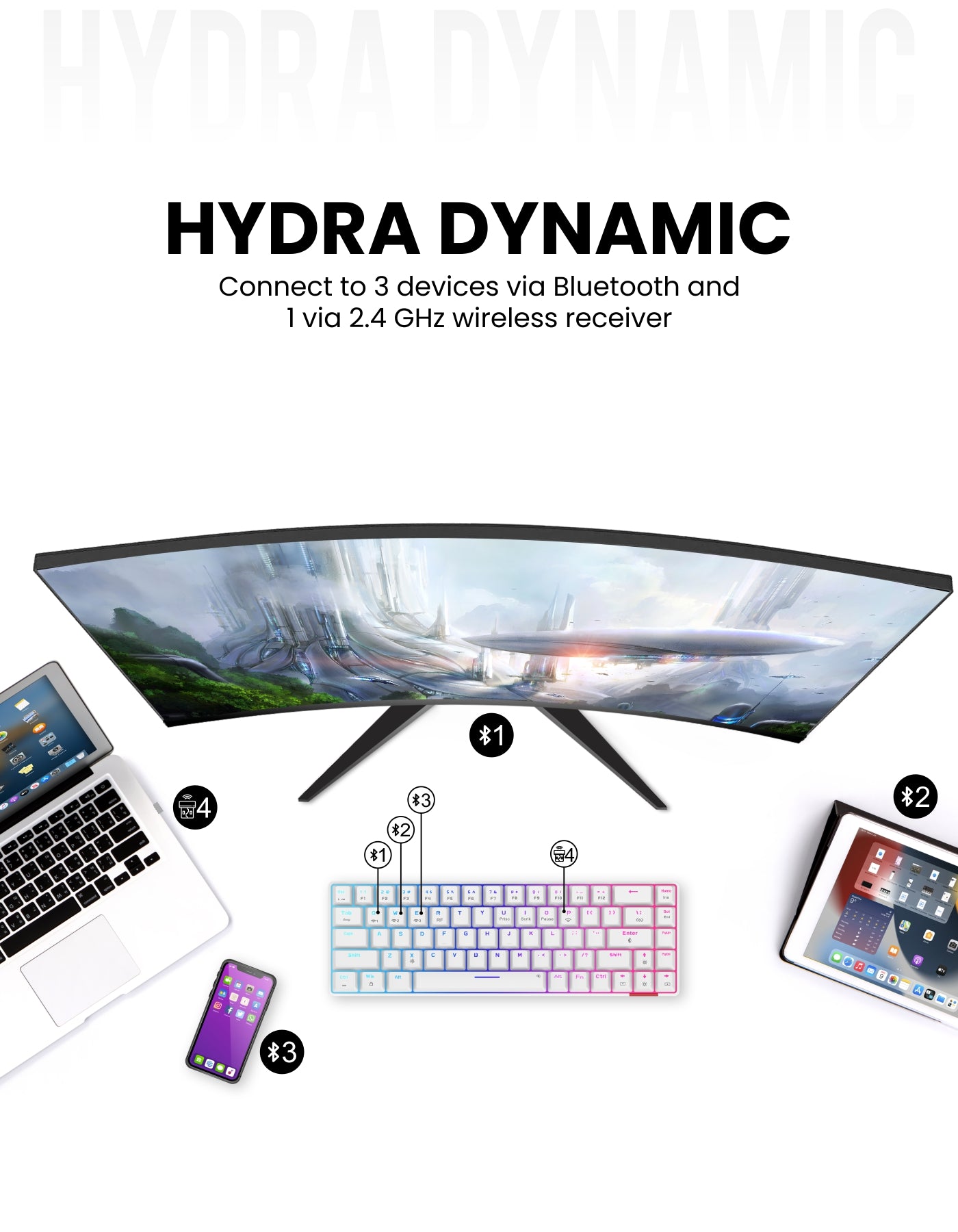 Portronics Hydra 10 Wireless Laptop Keyboard with multi connectivity options