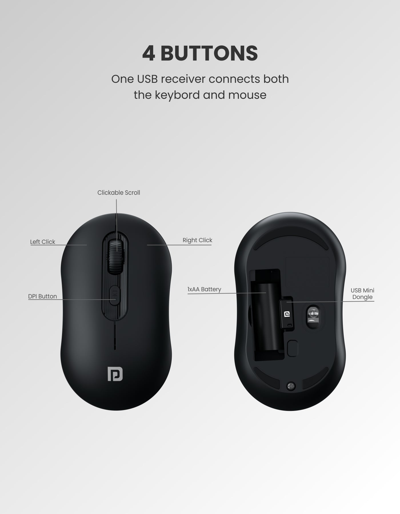Portronics Key6 combo Wireless bluetooth Keyboard and Mouse with 10 meter connectivity
