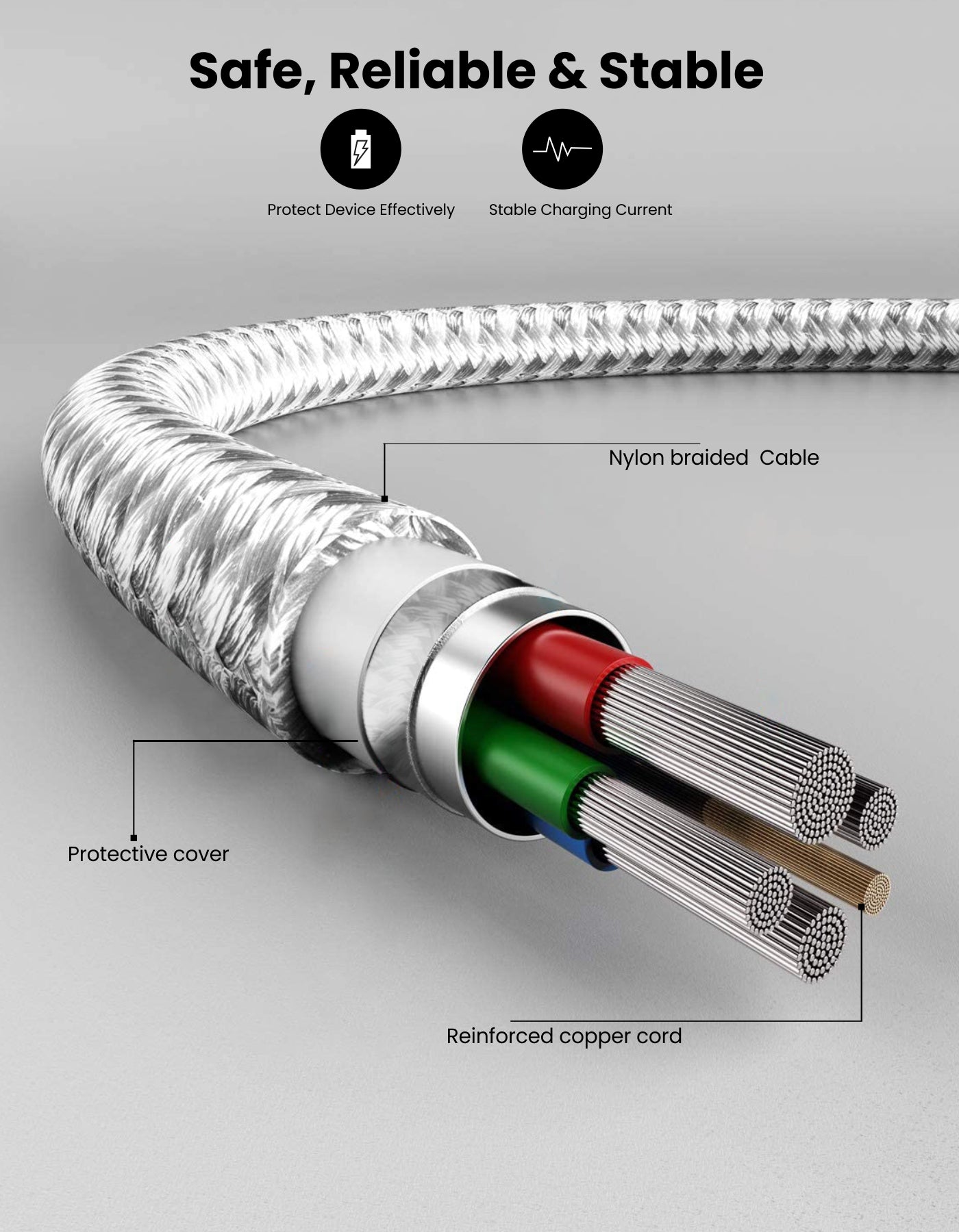 protective cover on portronics konnect cables