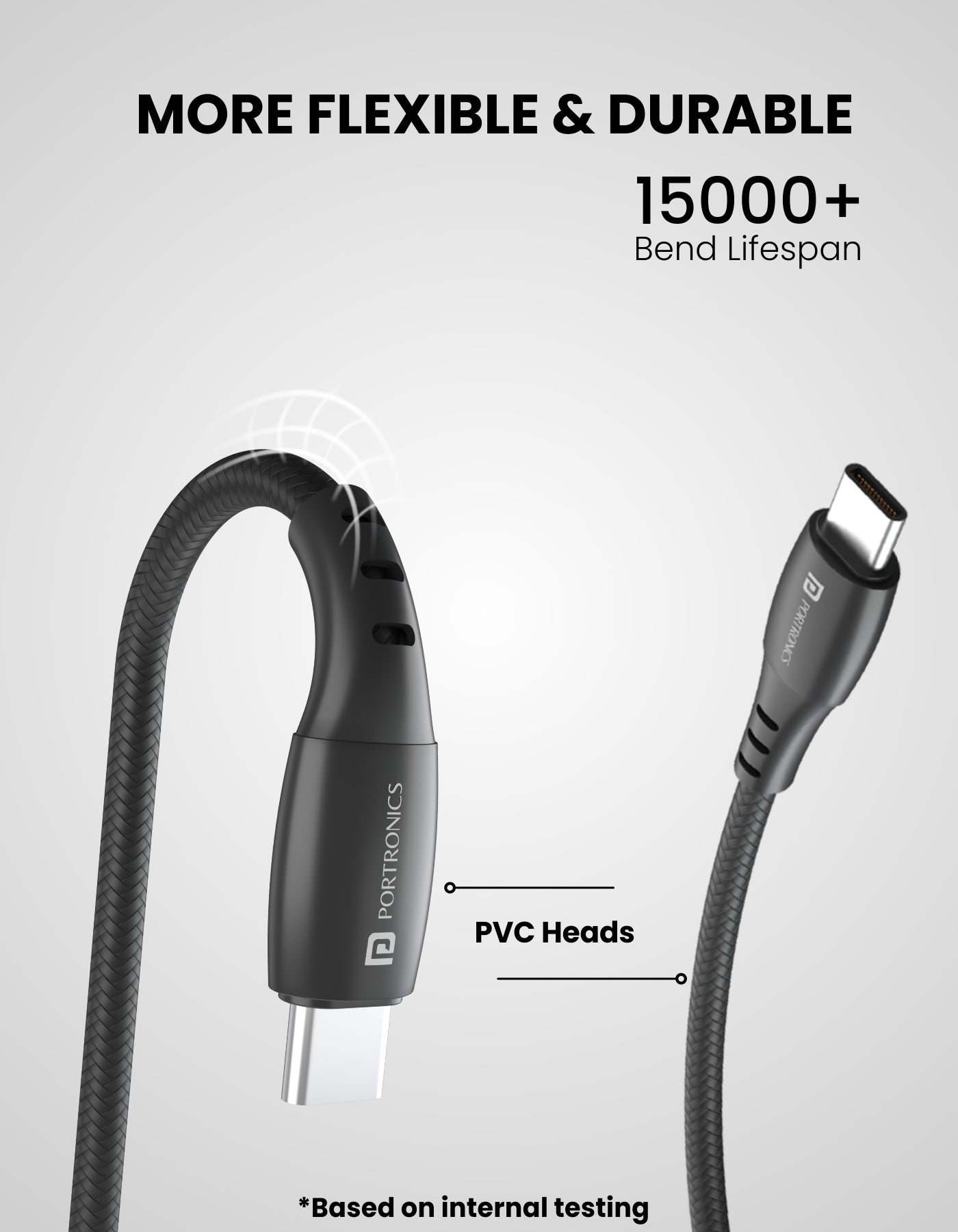 Portronics Konnect A type c to type c cable 1 meter long flexible and durable cable