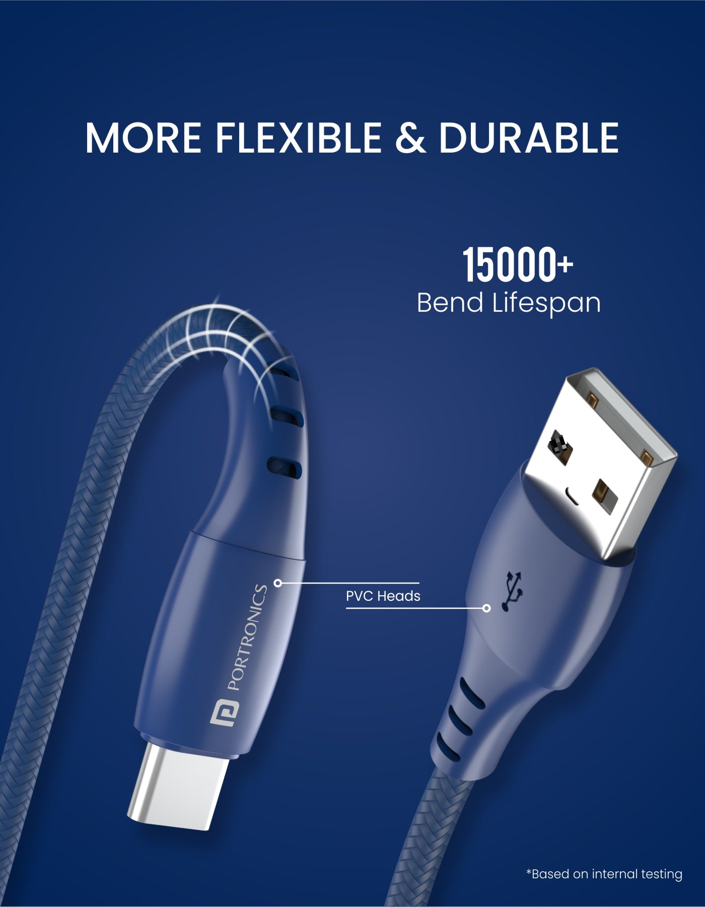 Buy Portronics Type C USB Cables and Connectors at Discount