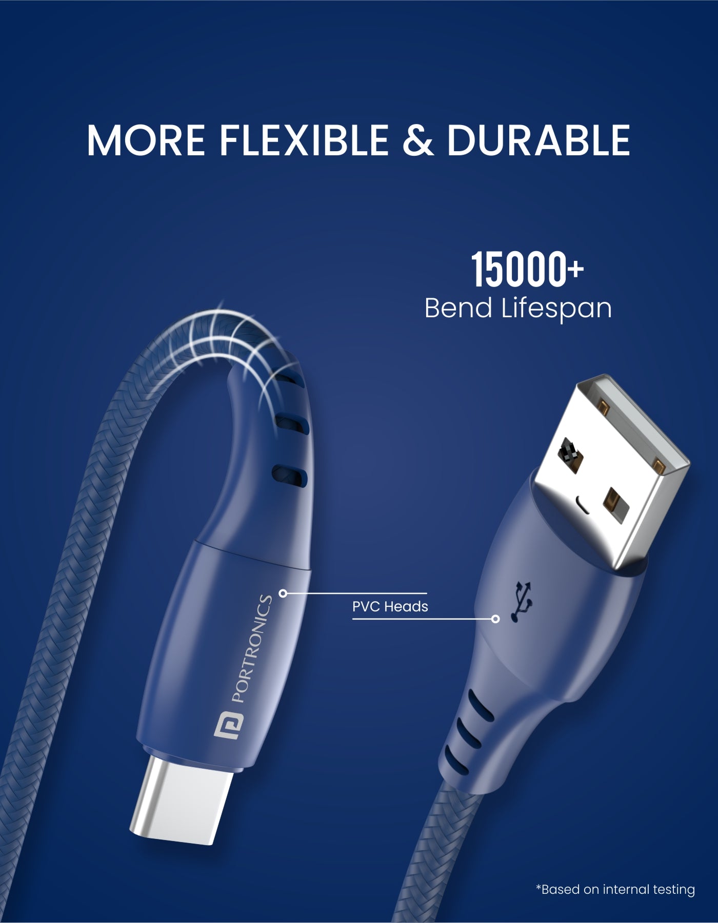 Portronics Konnect A 1M Type C USB cable with 3.0A output flexible cable