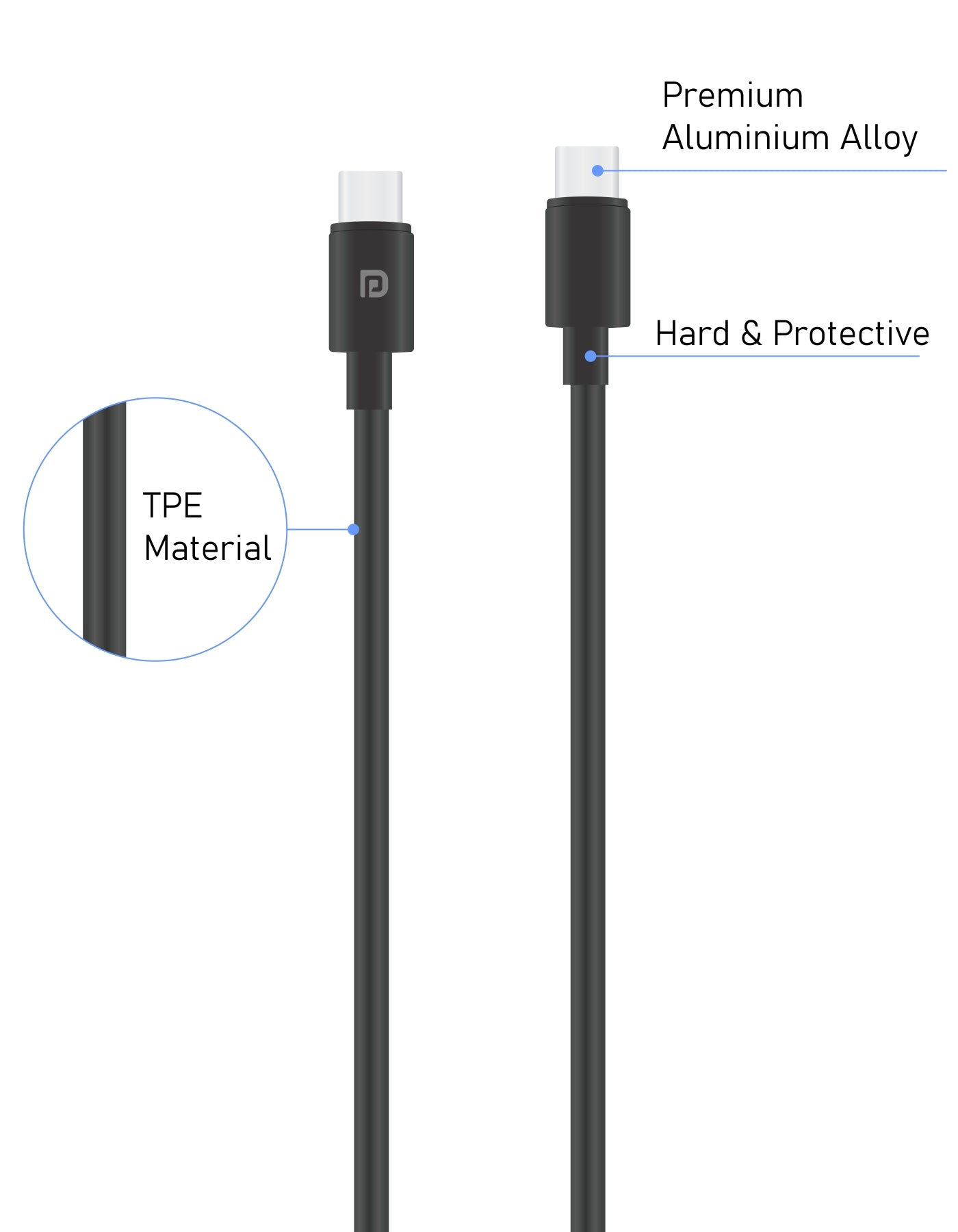 Portronics Konnect Core  C -Type C to type C Cable with google quality material 