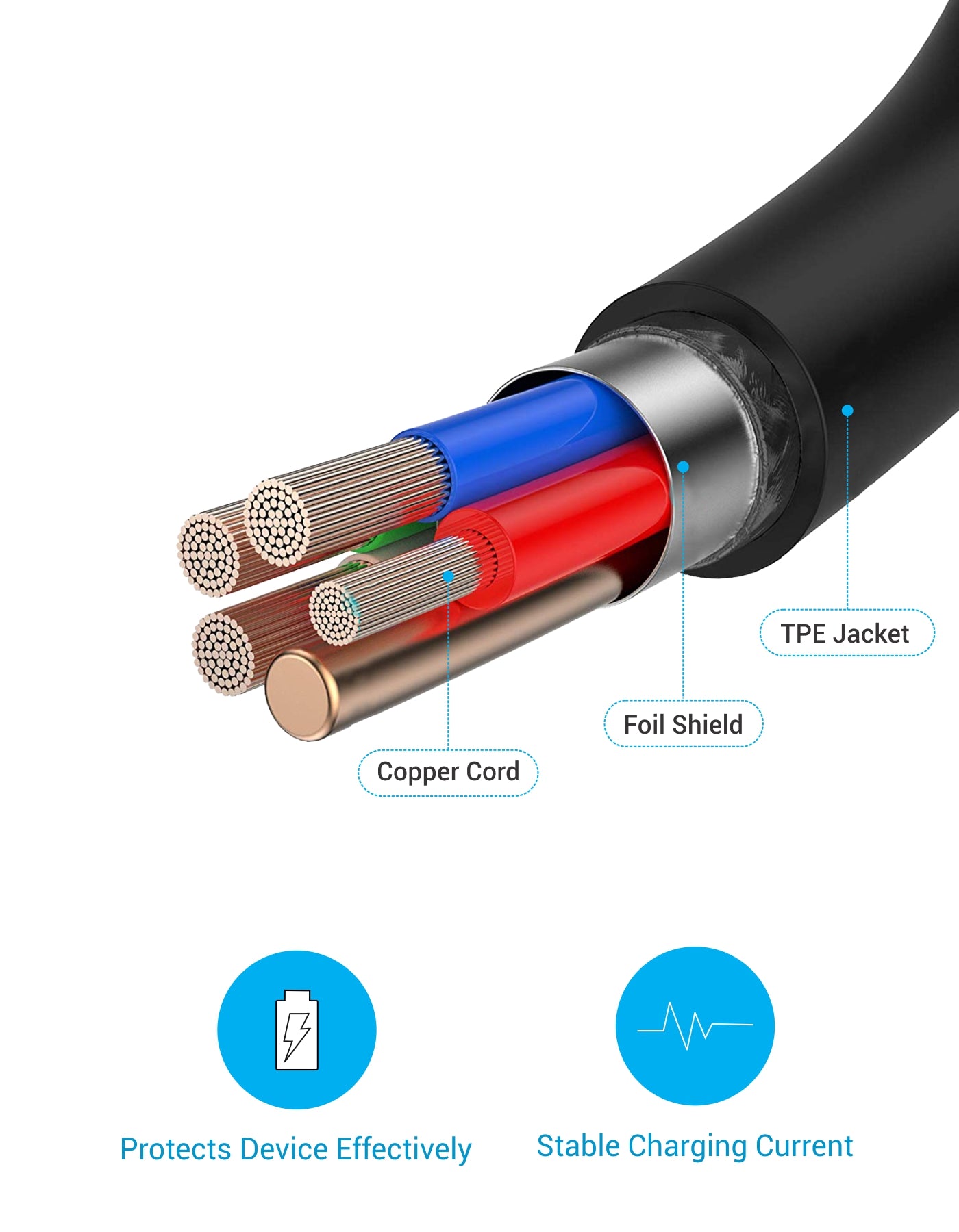 Portronics Konnect Core Type-C To 8-Pin Cable high speed charging 