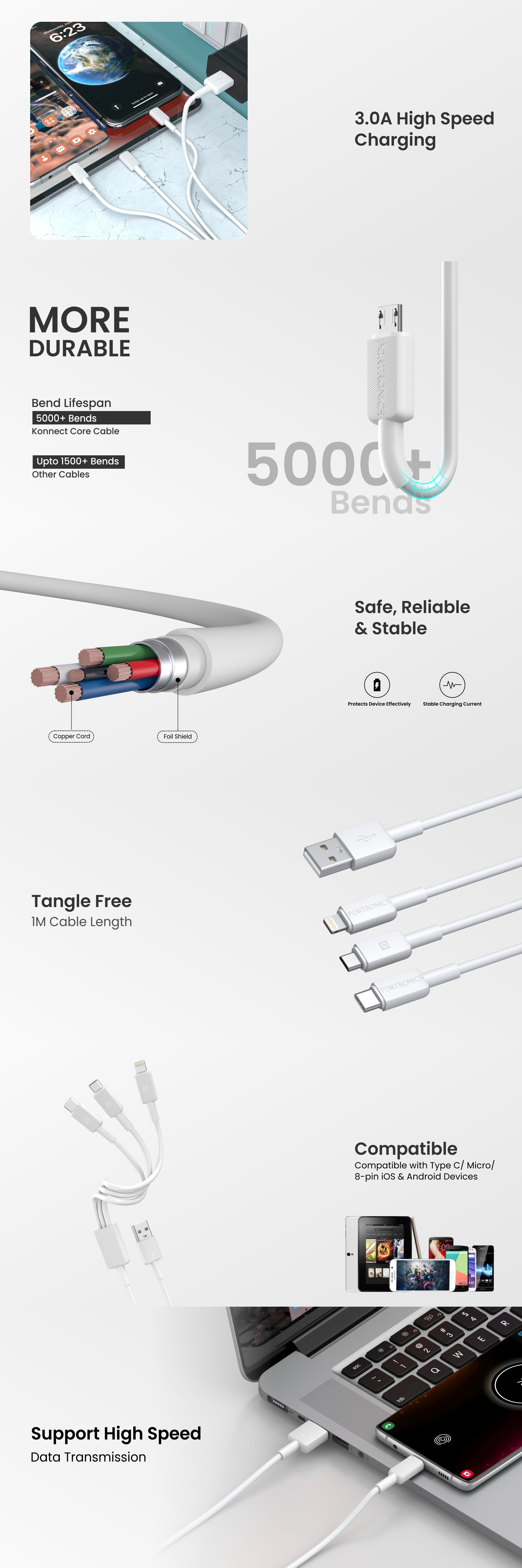 Portronics Konnect Link 3