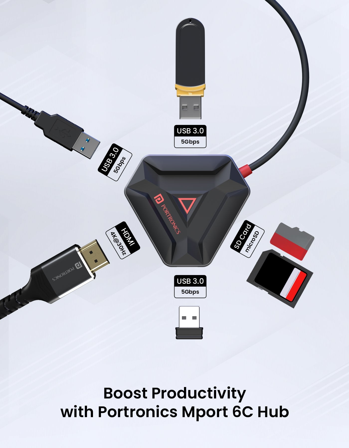 Portronics Mport 6C Multiport ethernet adapter for USB-C devices