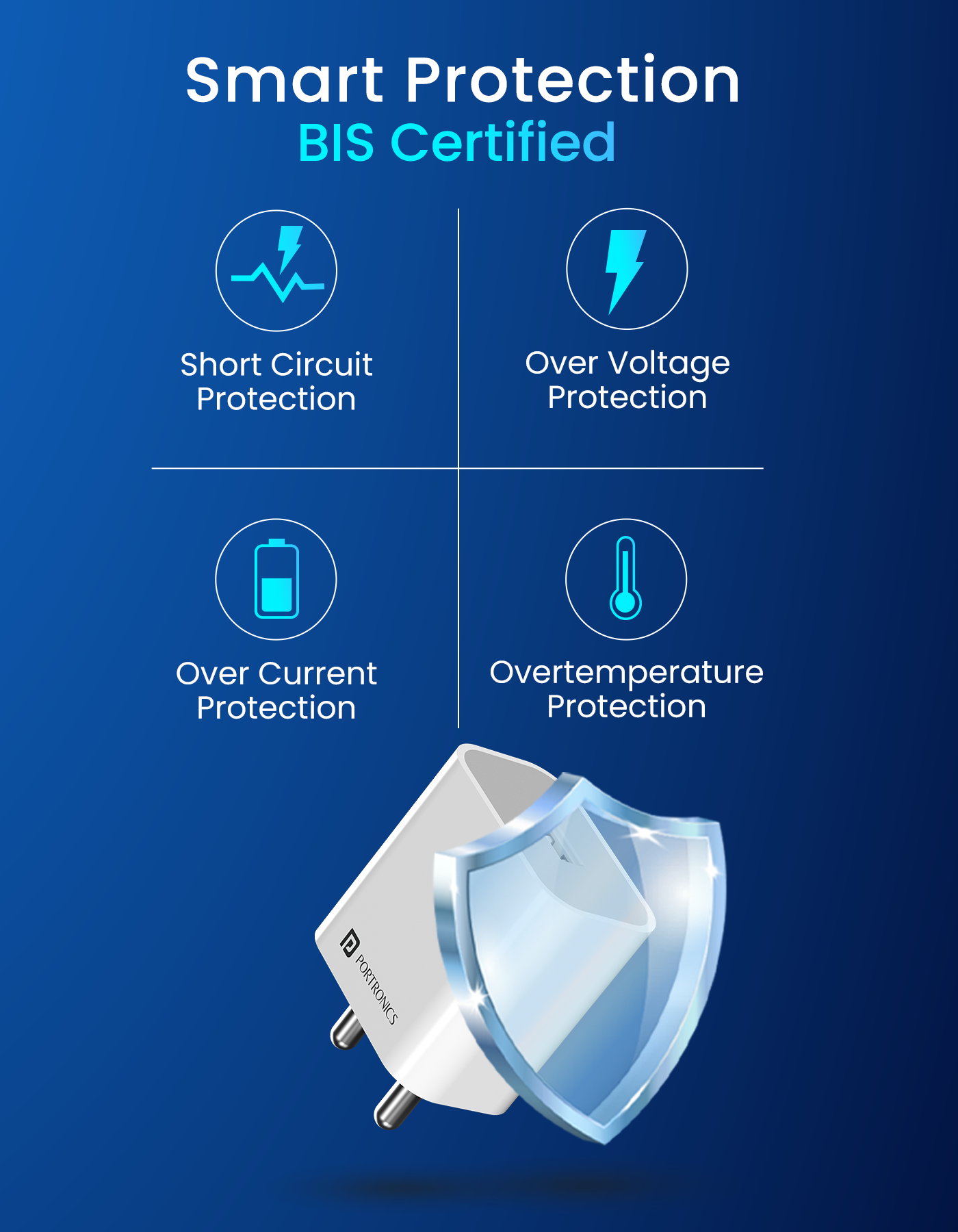 Adapto 12 - 12W Type-C PD Charger/Adapter with Fast Charging BIS certified protection