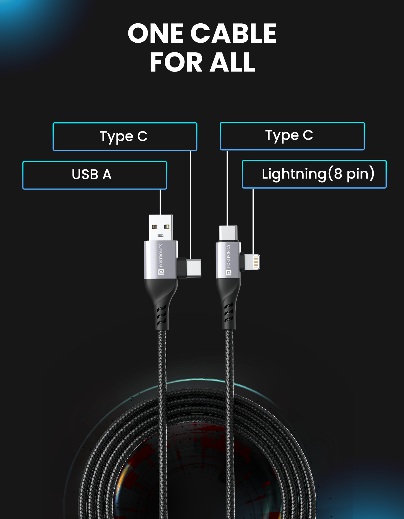 Portronics Konnect 4 in 1 cable with micro USB, iOS, & Type C