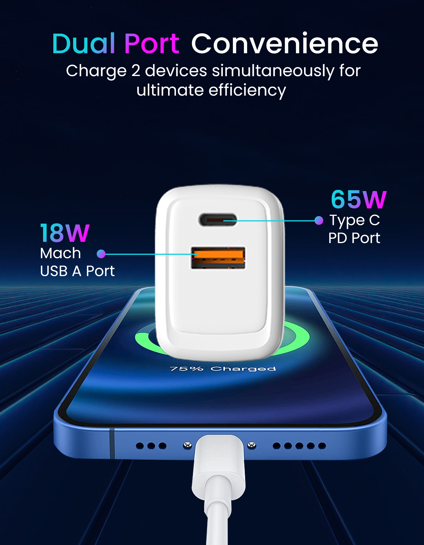 Portronics Adapto 65 Plus 65w Gan Power Adapter fast wall charger with dual ports