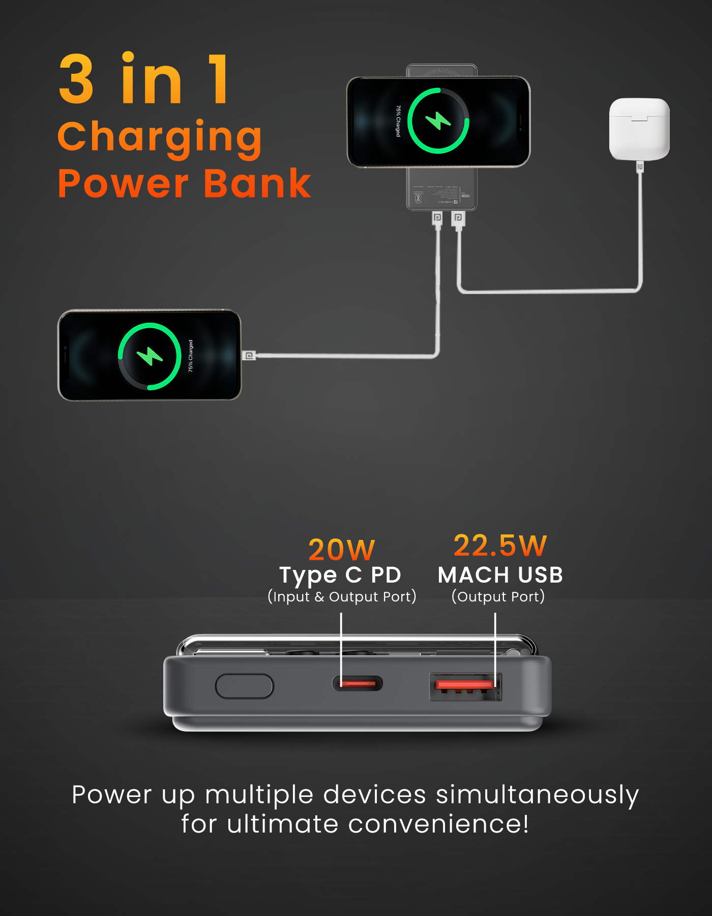 3 in 1 Portronics luxcell wireless 10k 10000mah Power bank can charge 2 devices at a time