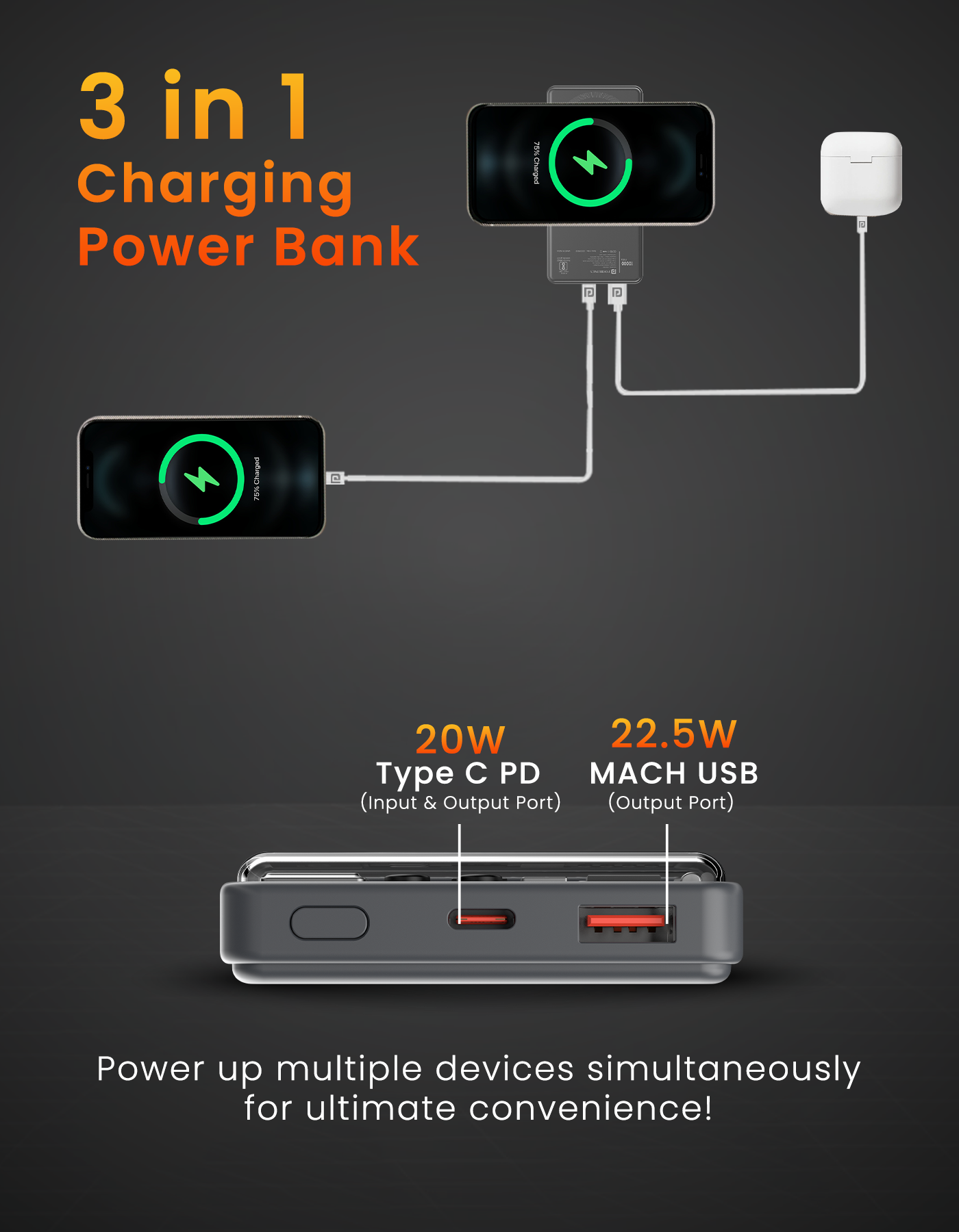 Power Bank 10K (Multi-port)