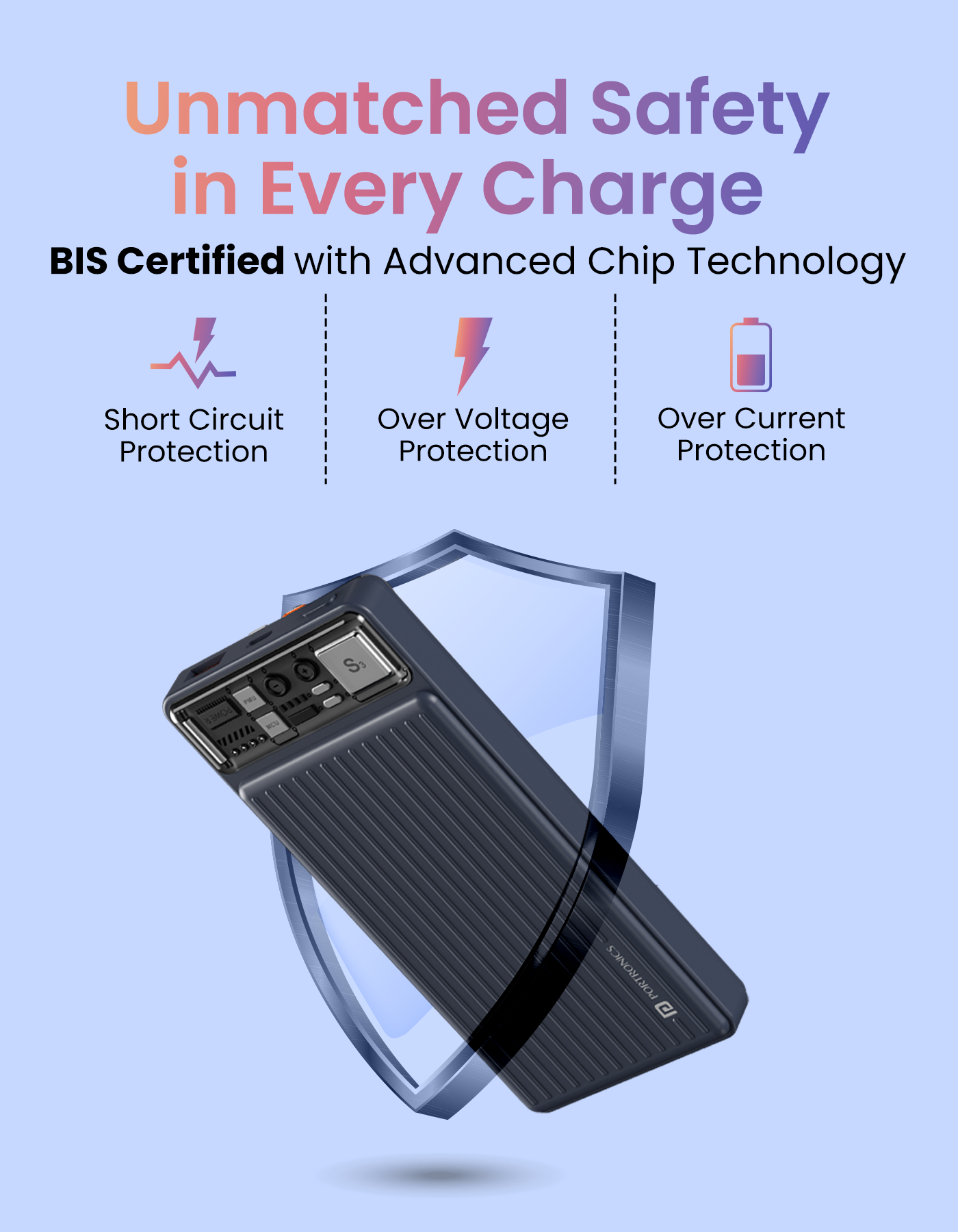 BSI certified Portronics Luxcell bind 10K 10000mah 22.5w fast charging  power bank
