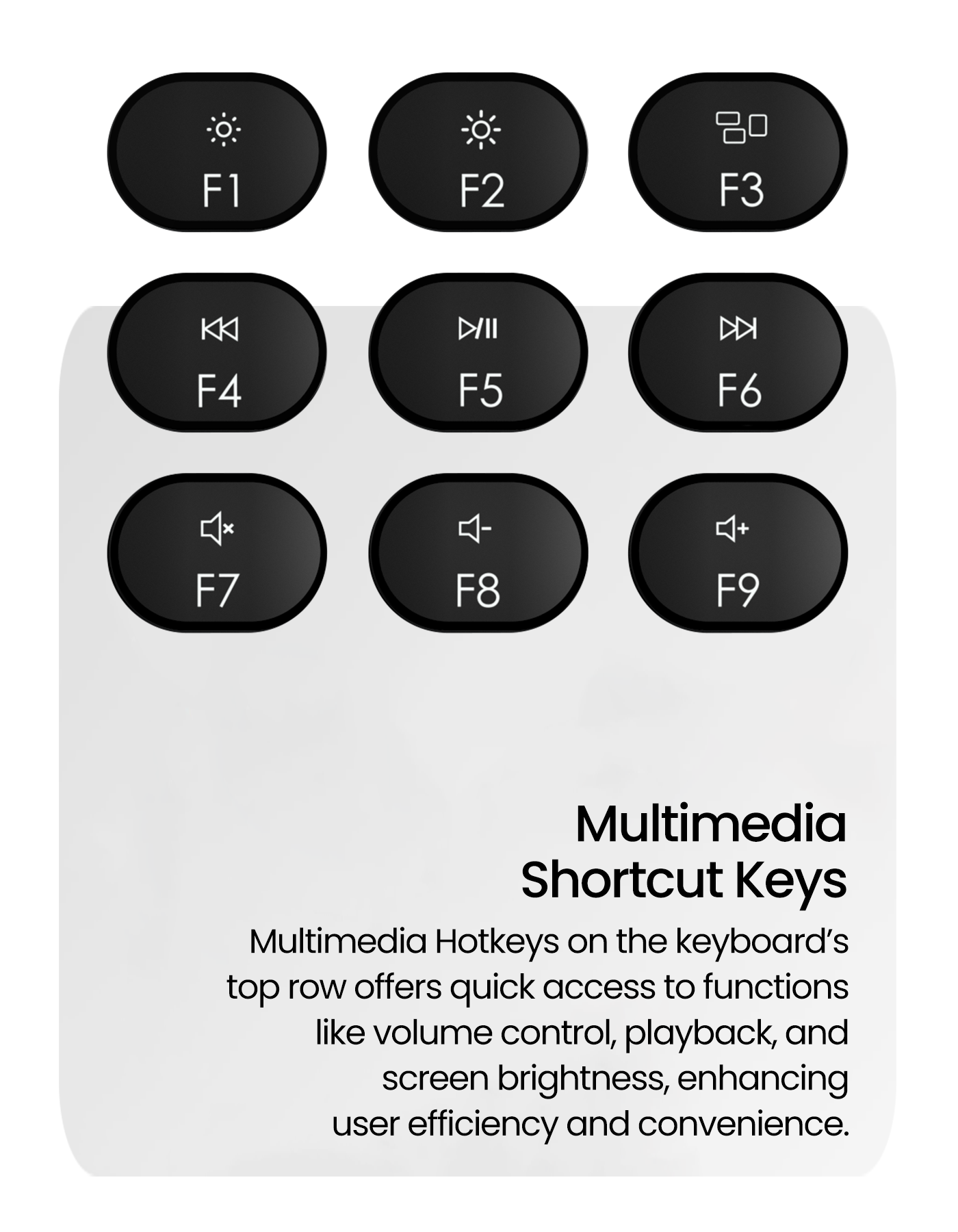 Portronics Bubble 2.0 dual connectivity laptop Wireless keyboard