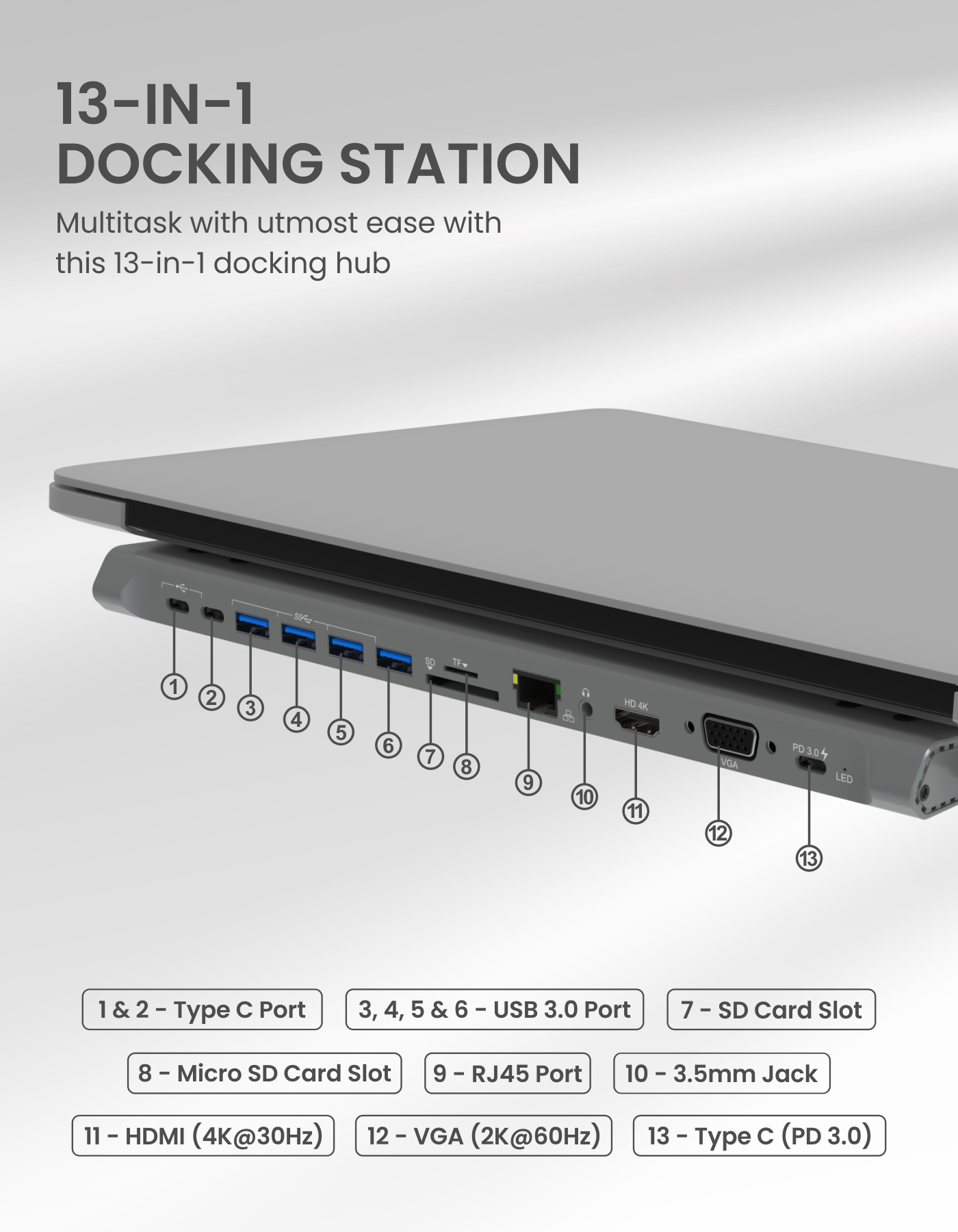 Docking Station vs USB Hub: Which Do I Buy?