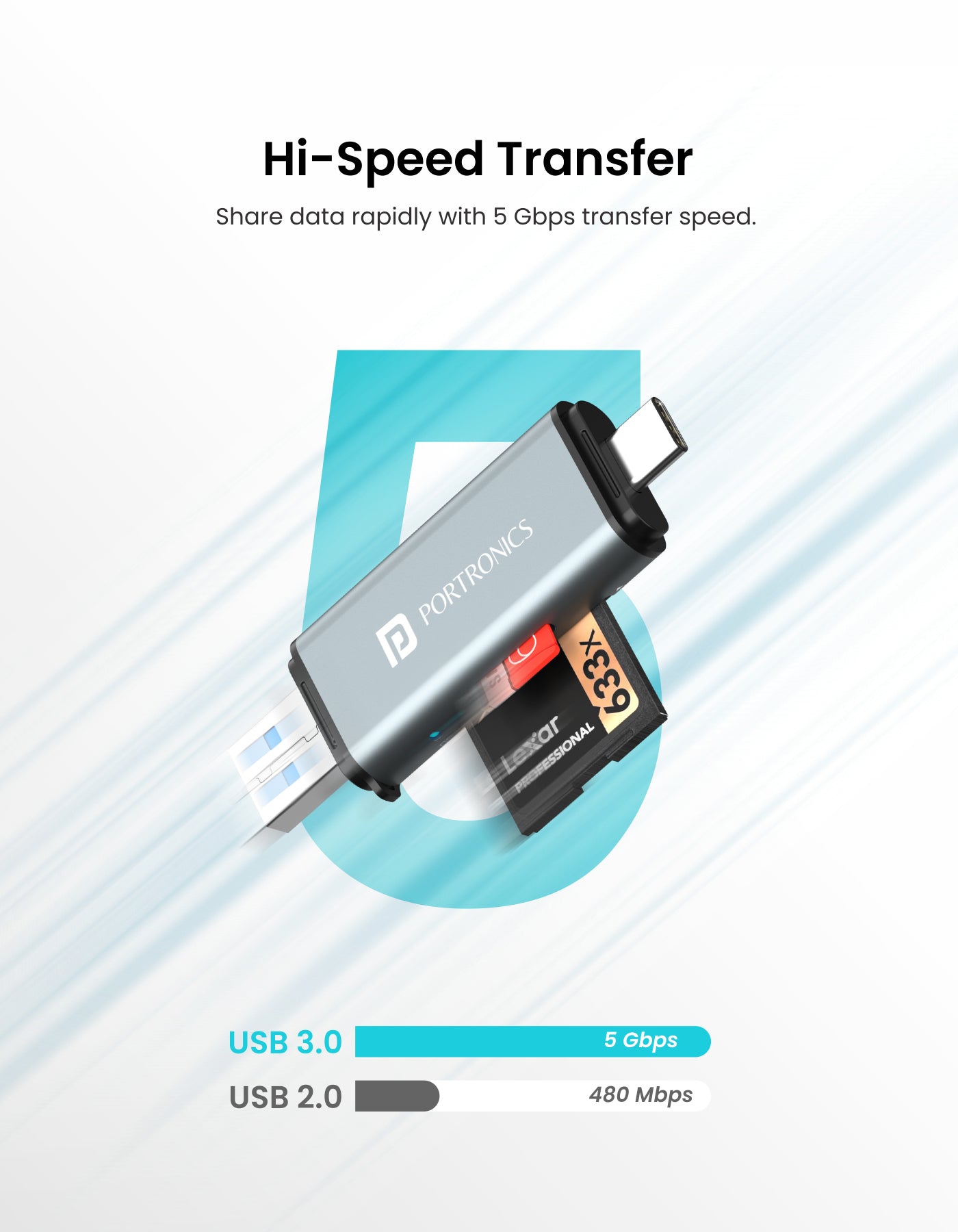 High speed data transfer with Portronics Mport 30 Multiport USB hub with USB 3.0 & C-type.