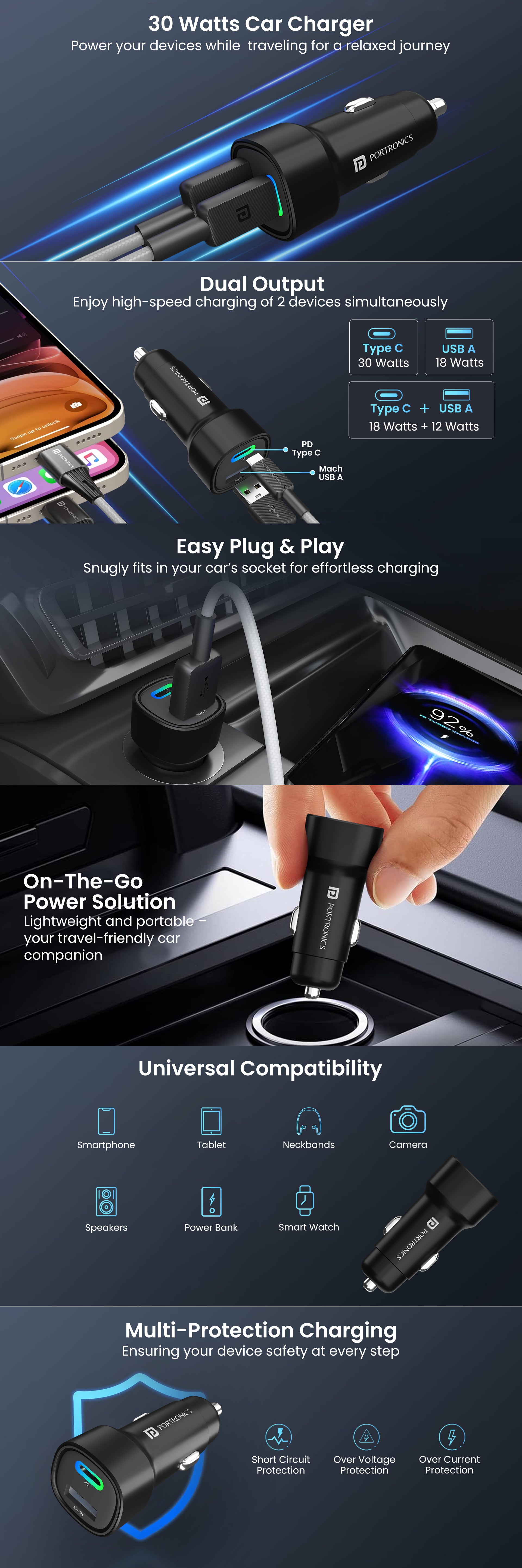 Portronics Car power charger 30 USB Type with a 51 W dual output