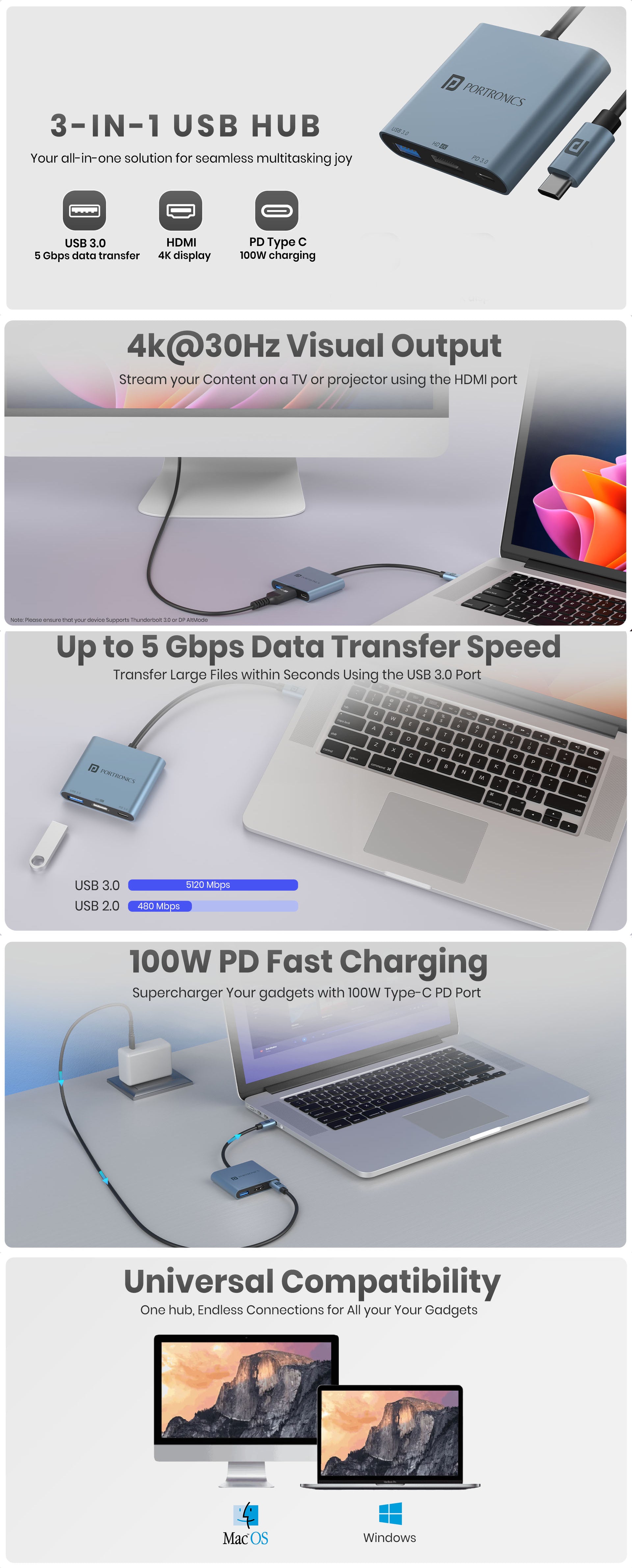 Portronics C-Konnect 3-in-1 USB Type C Adapter 