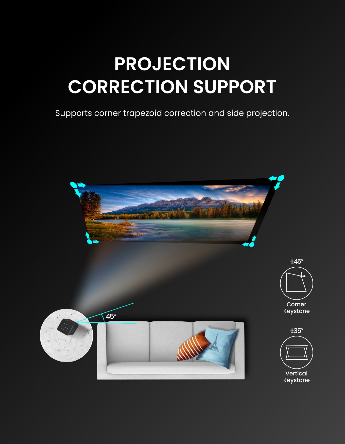 projection correction support in Portronics Pico 11 the portable/smart/ bluetooth projector