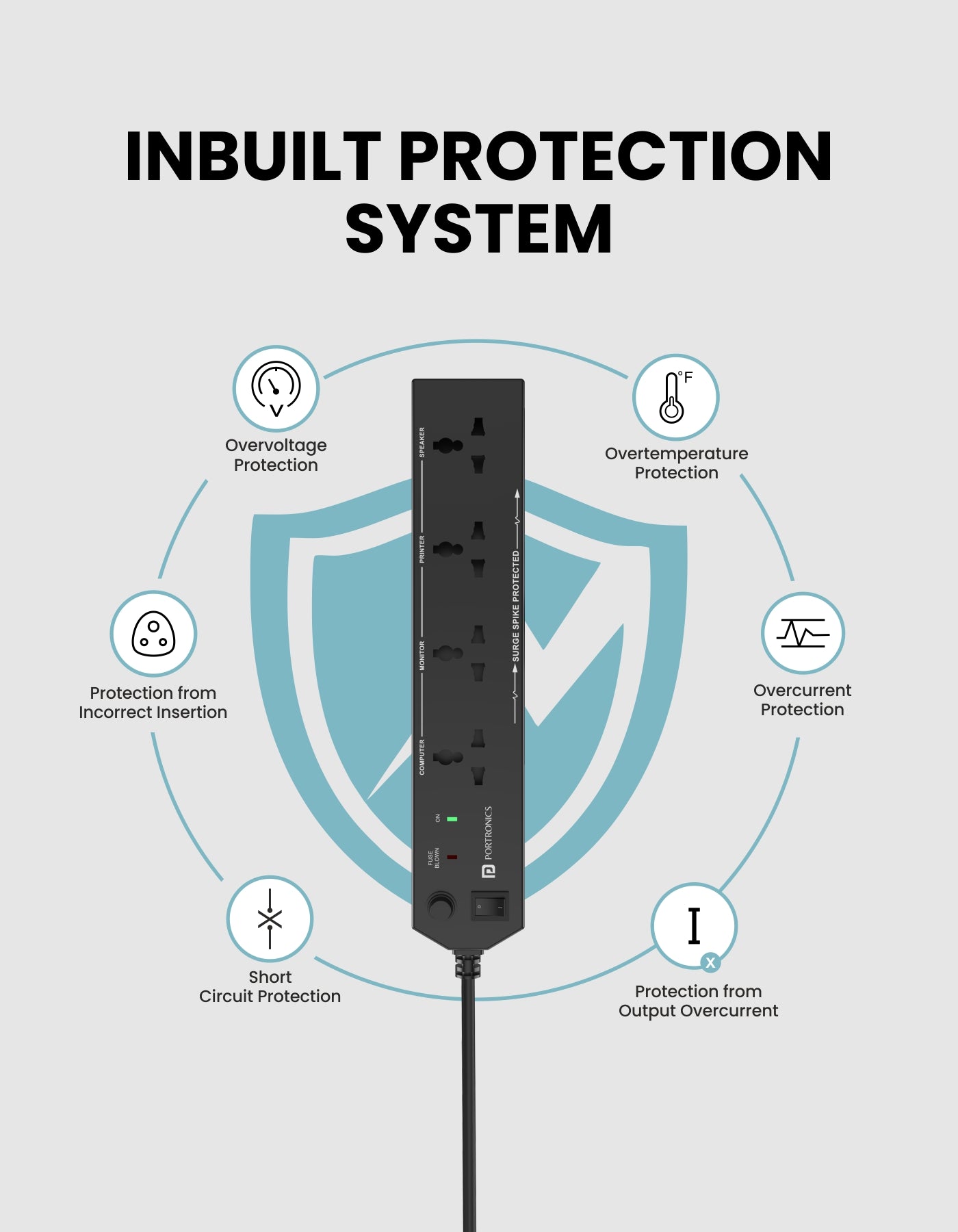 label image of inbuild protection system in portronics power plate 10