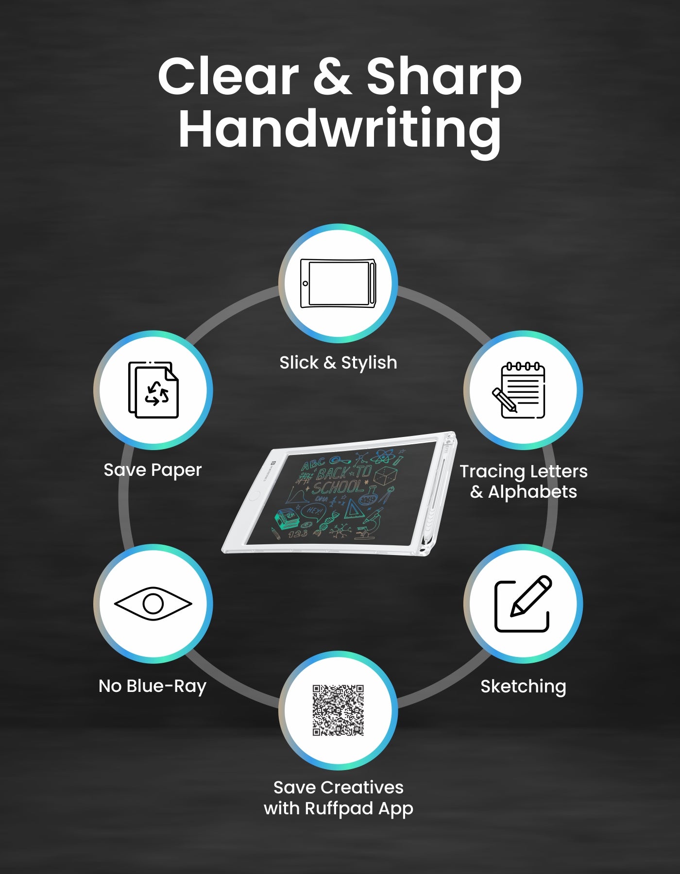 Portronics Ruffpad one LCD Writing Tablet 