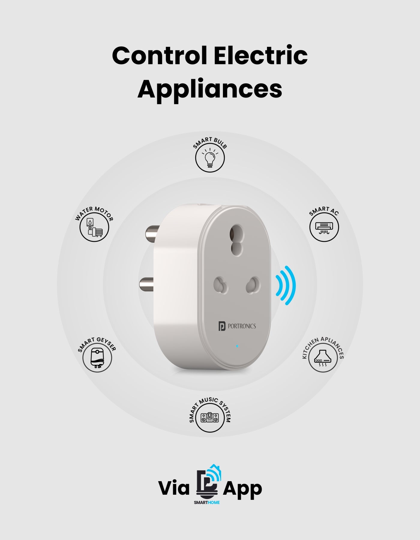 Buy Portronics Splug 16 Wifi Smart Plug Socket for ACs & Geysers