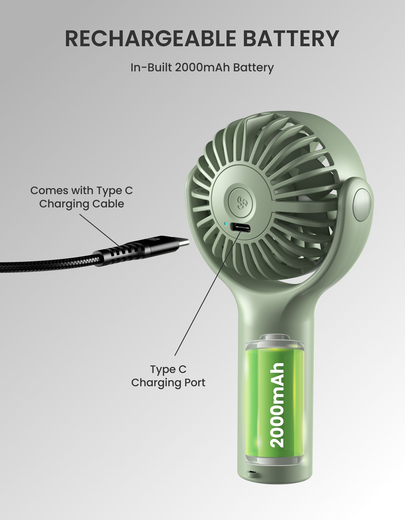 Portronics Toofan Mini Compact wireless Portable Fan with c type charging