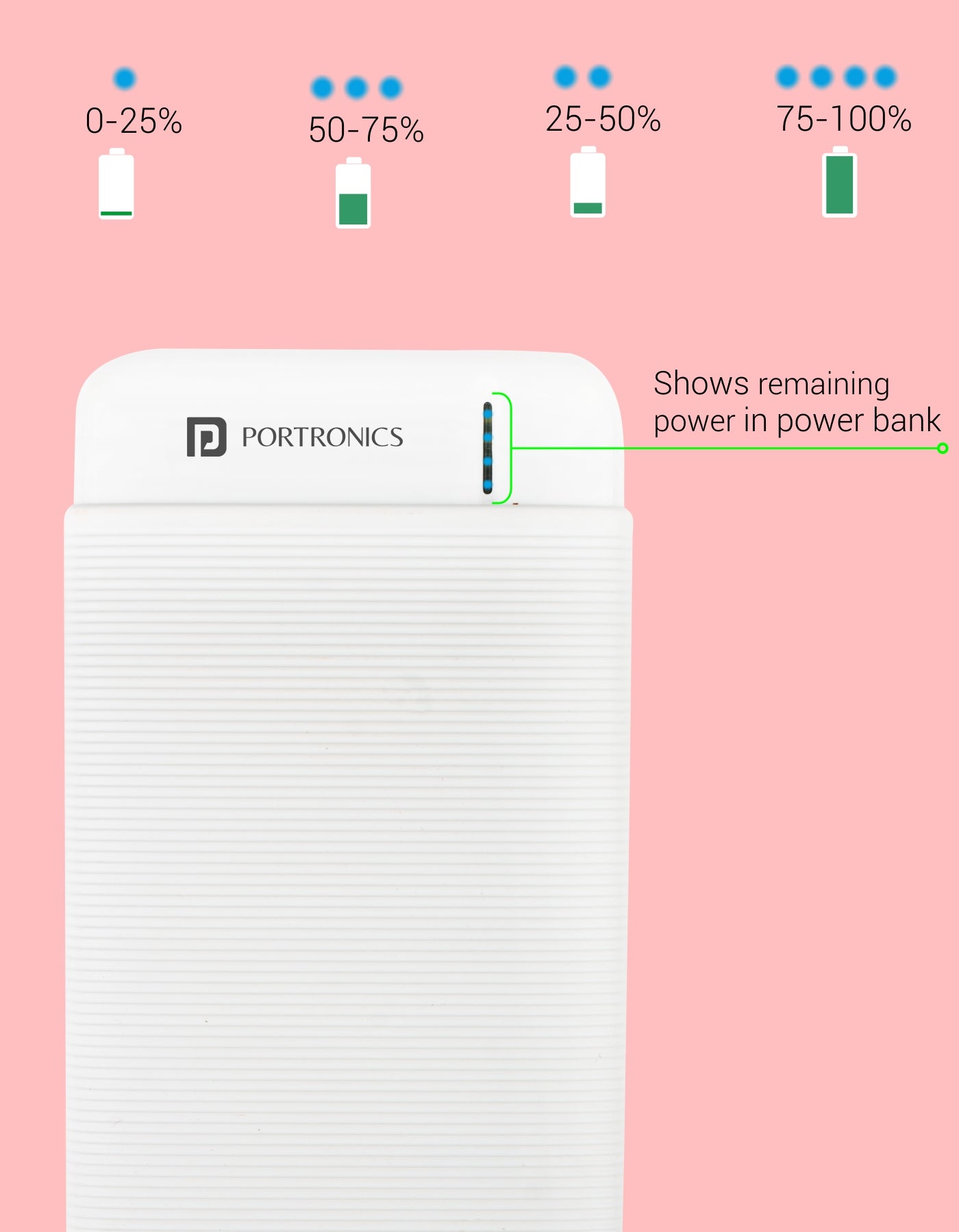 Portronics Power Pro 10K Power Bank 10000mah with battery level indicator 