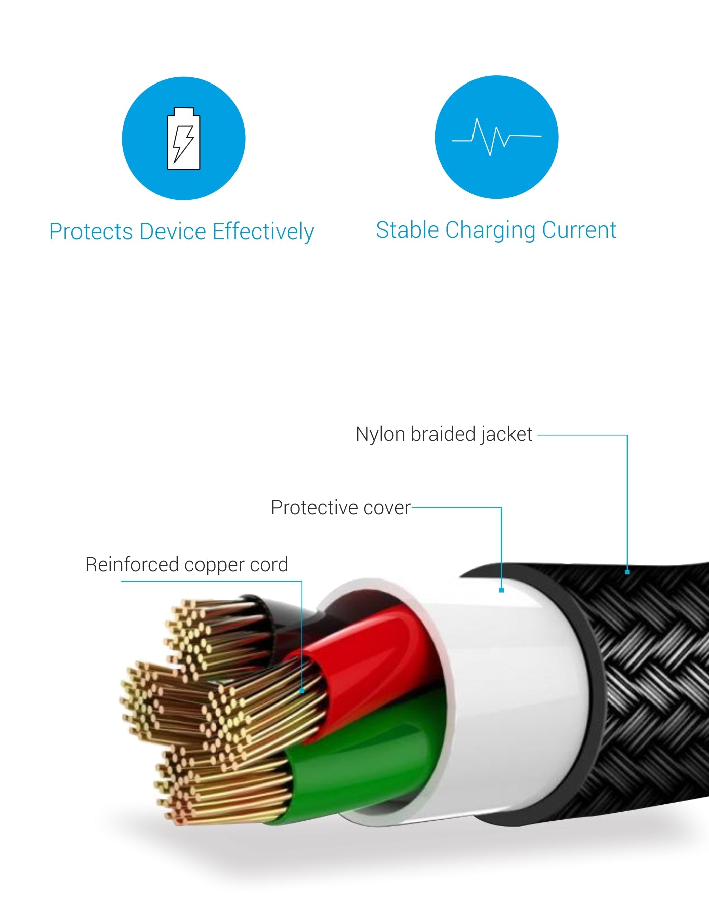 Portronics Konnect L 8 Pin USB cable comes with fast charging