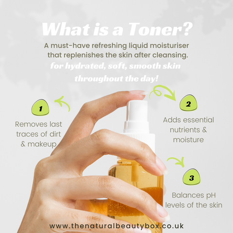 Infographic: What is a toner?