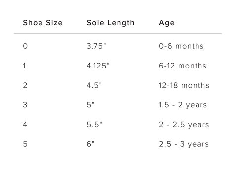 Gray Fox Sizing Chart for Baby and Toddler Shoes – GrayFoxCo