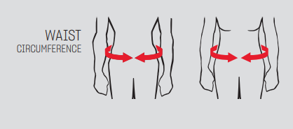 waist measurement guide